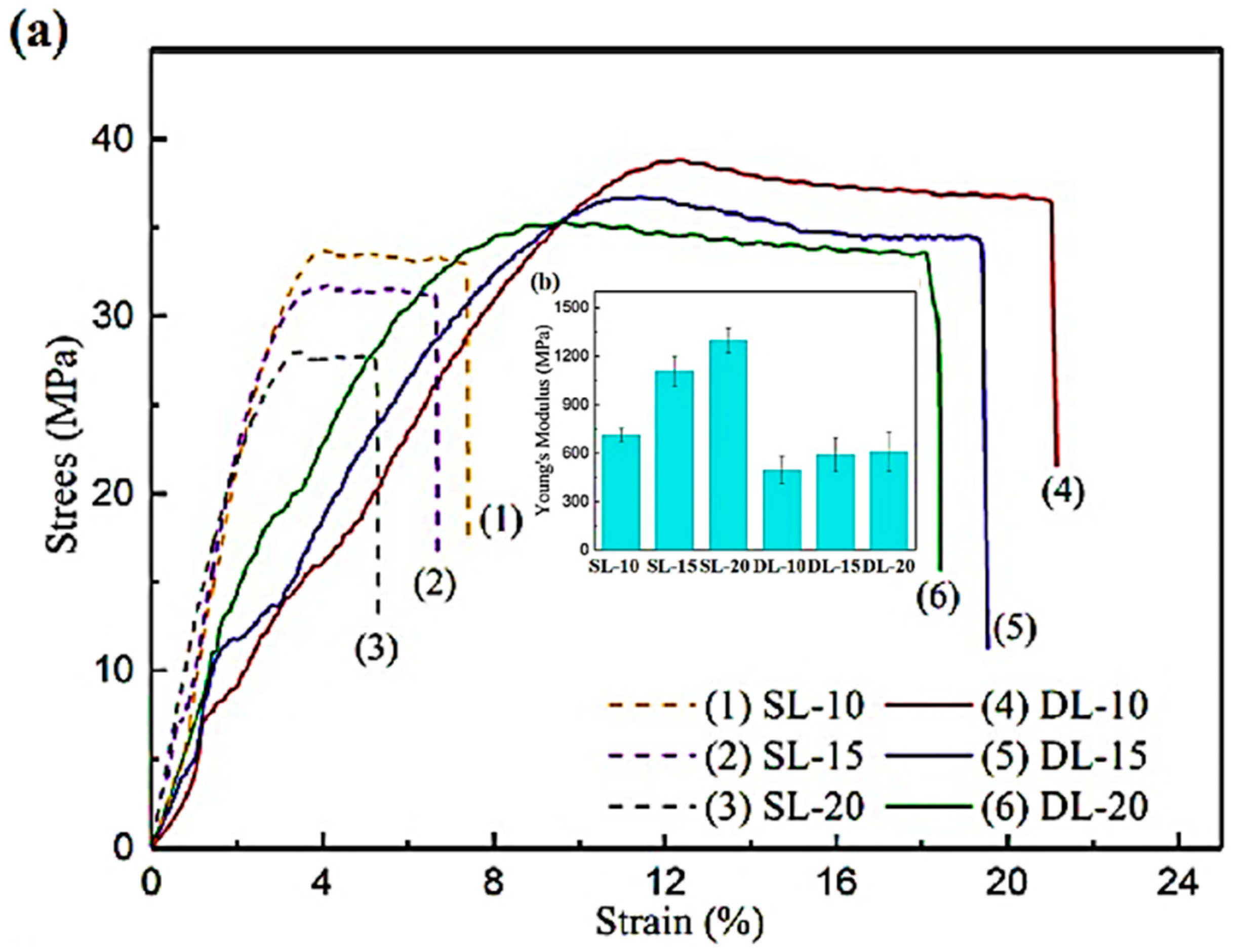 Polymers 12 01304 g016