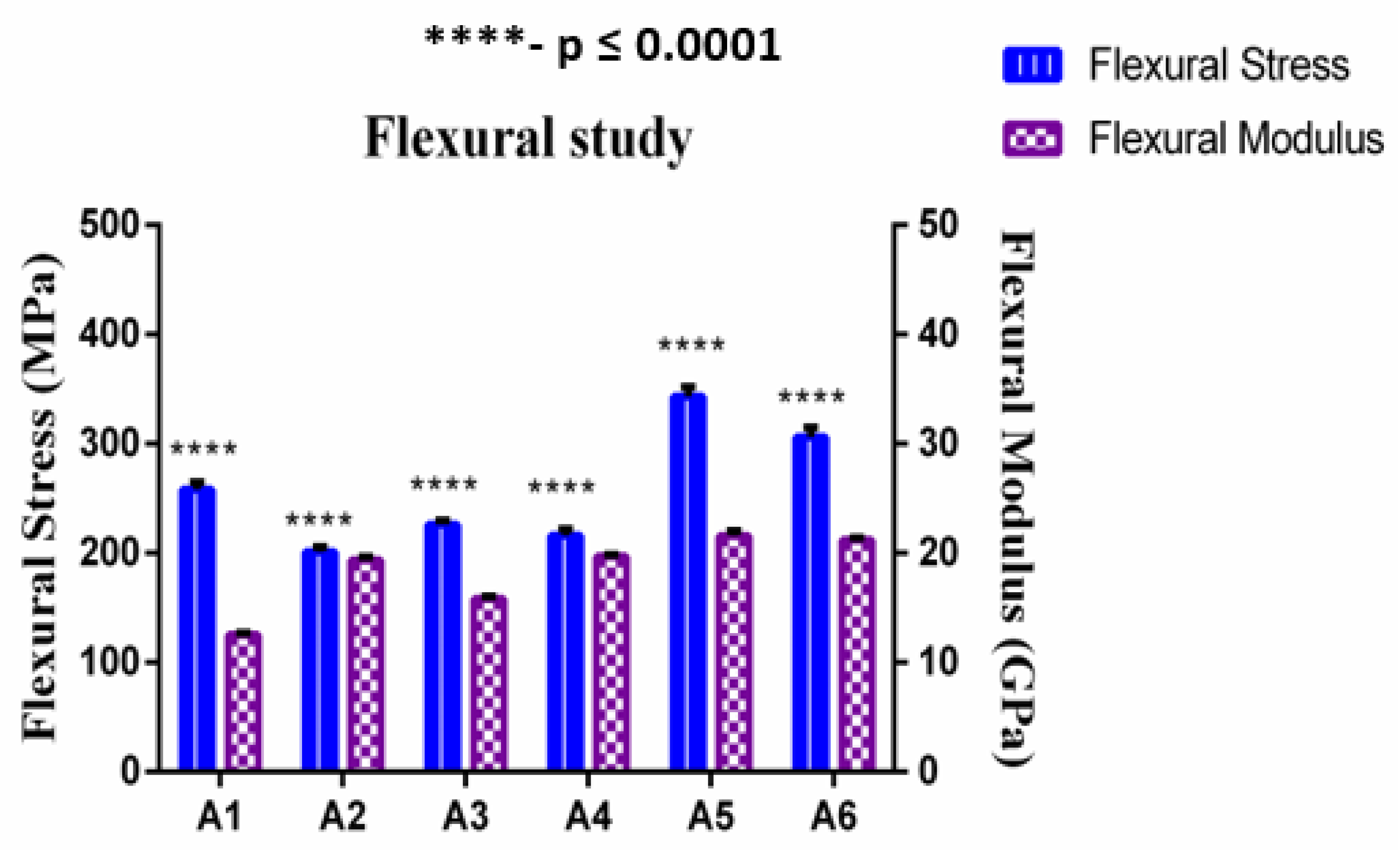 Polymers 12 01501 g005