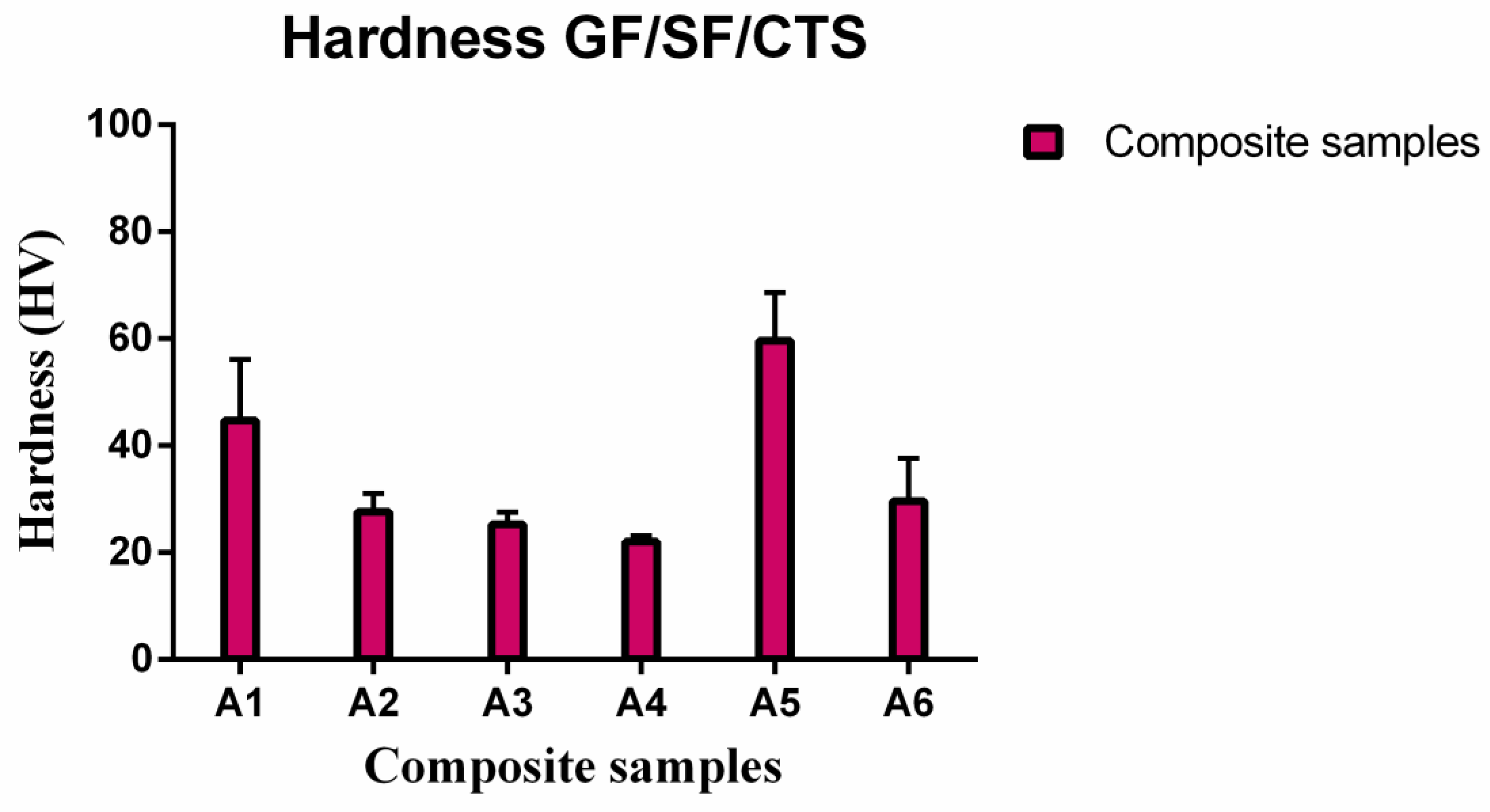 Polymers 12 01501 g009