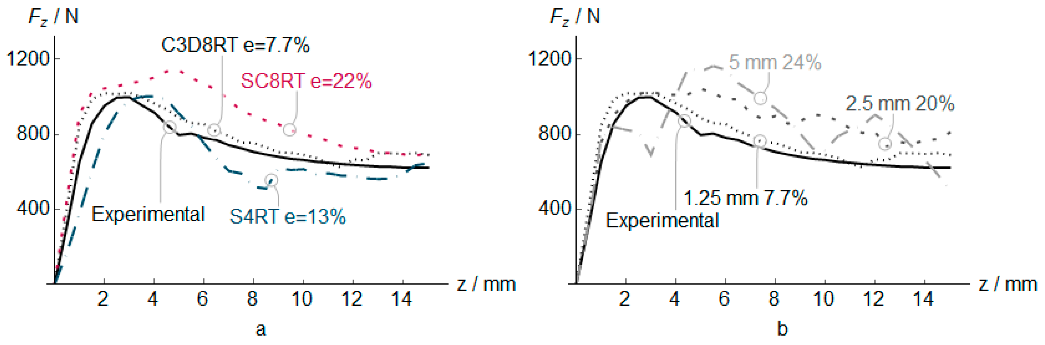 Polymers 12 01715 g004