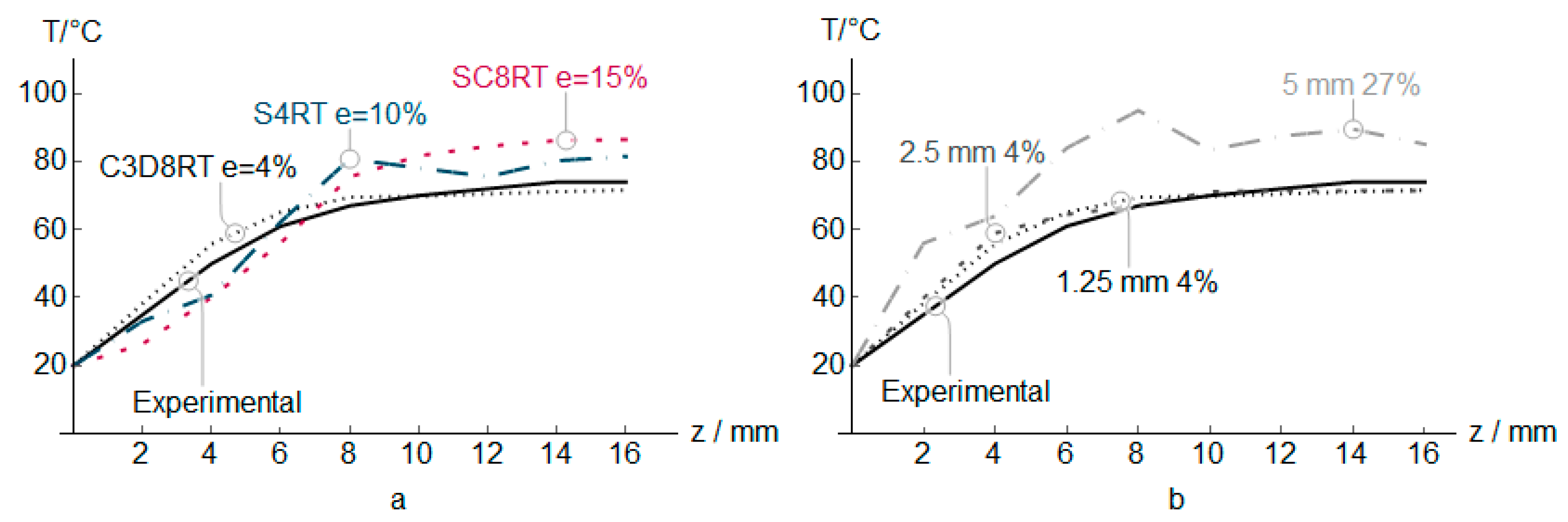 Polymers 12 01715 g006