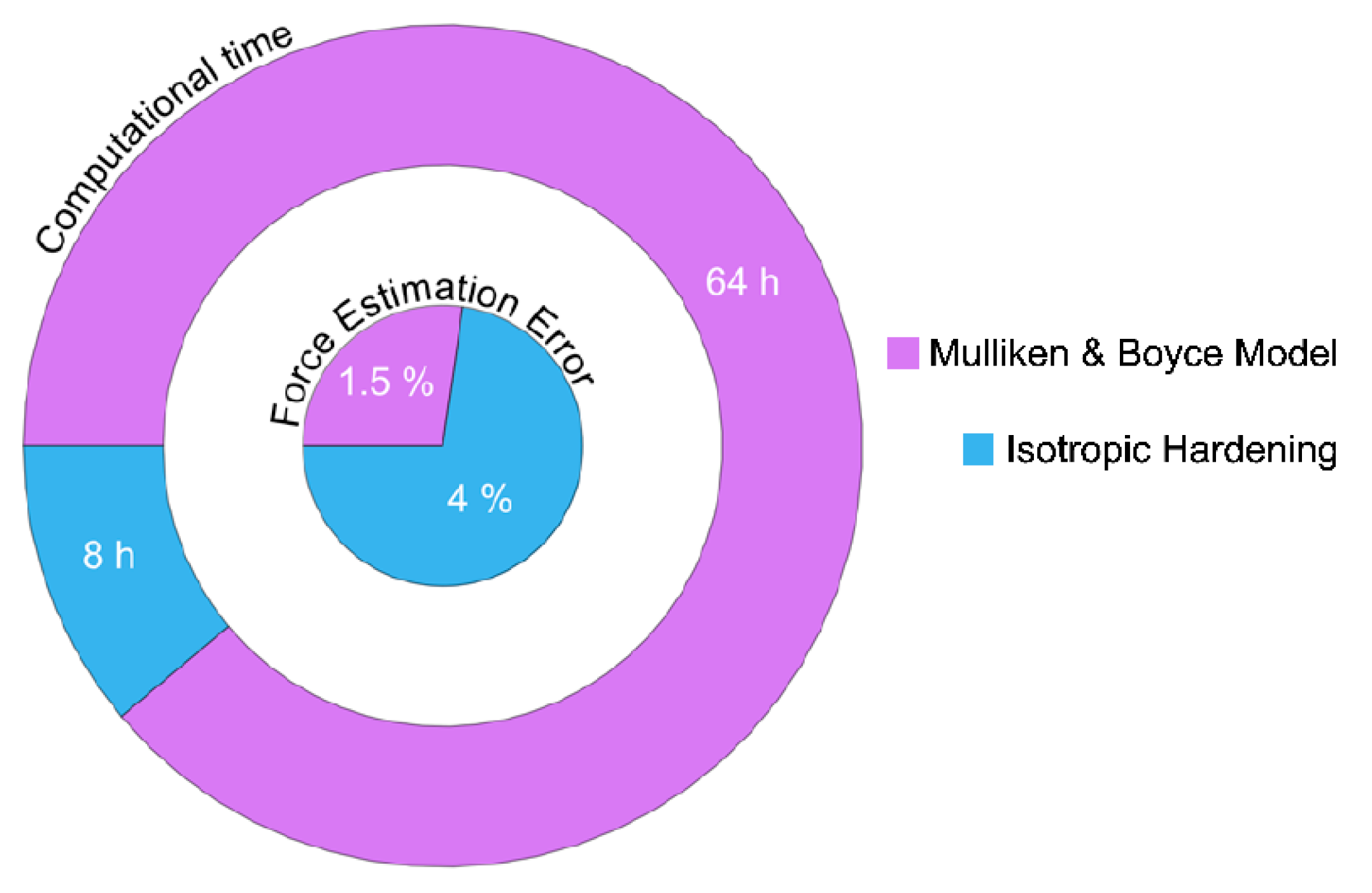 Polymers 12 01715 g011