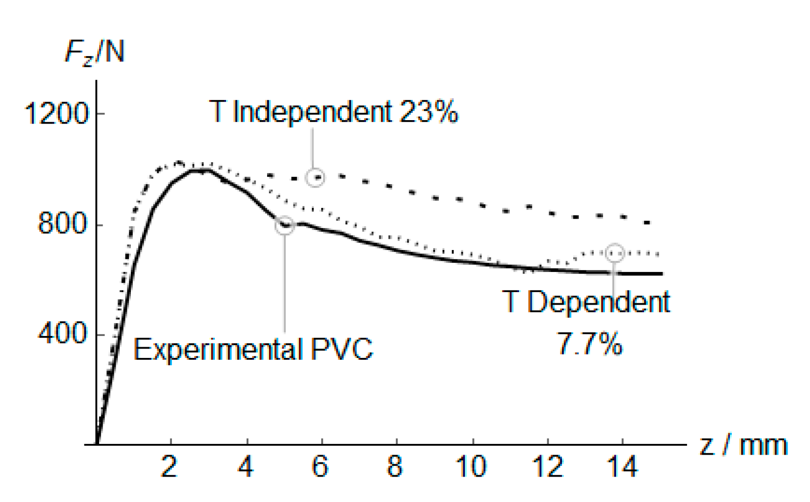 Polymers 12 01715 g013