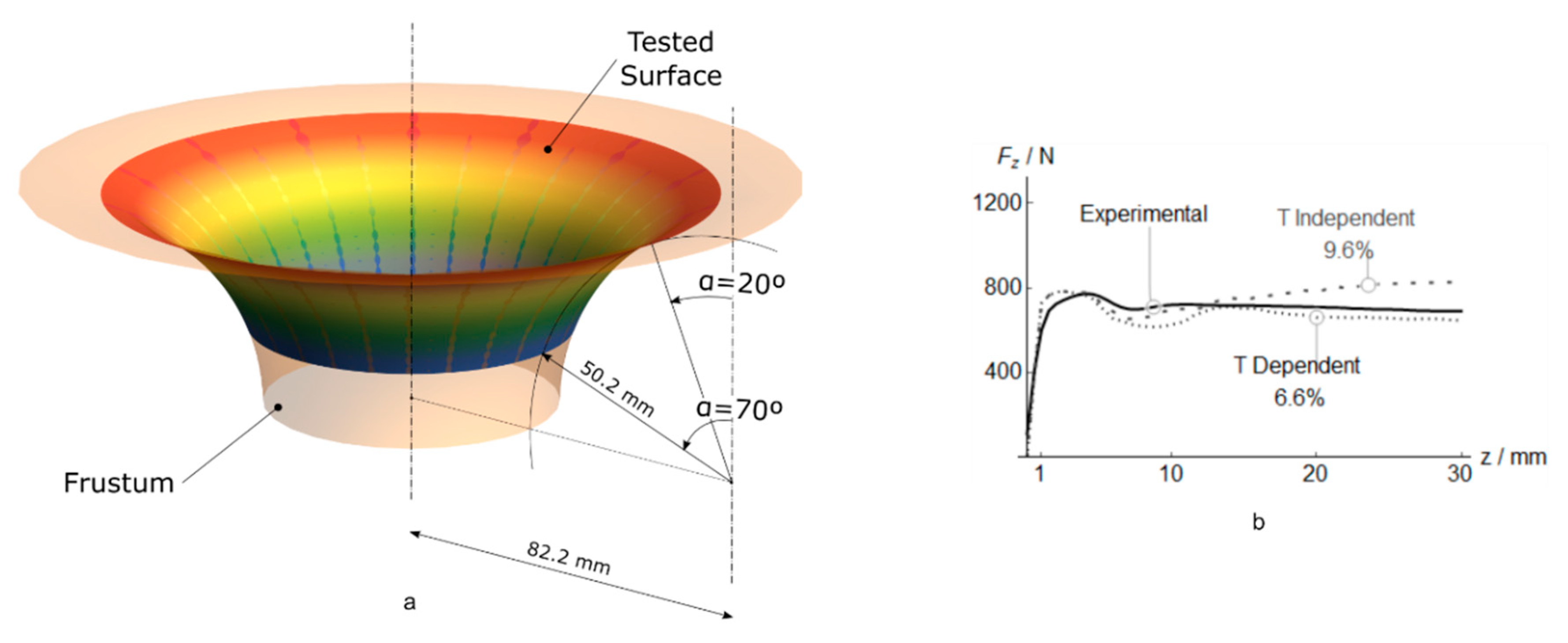 Polymers 12 01715 g014