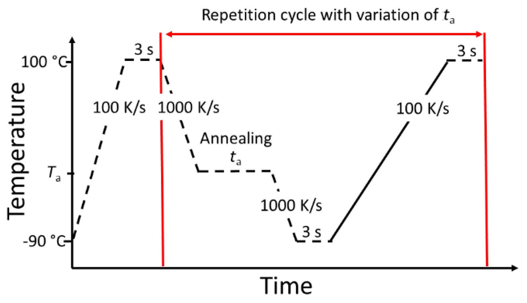 Polymers 12 01778 g004