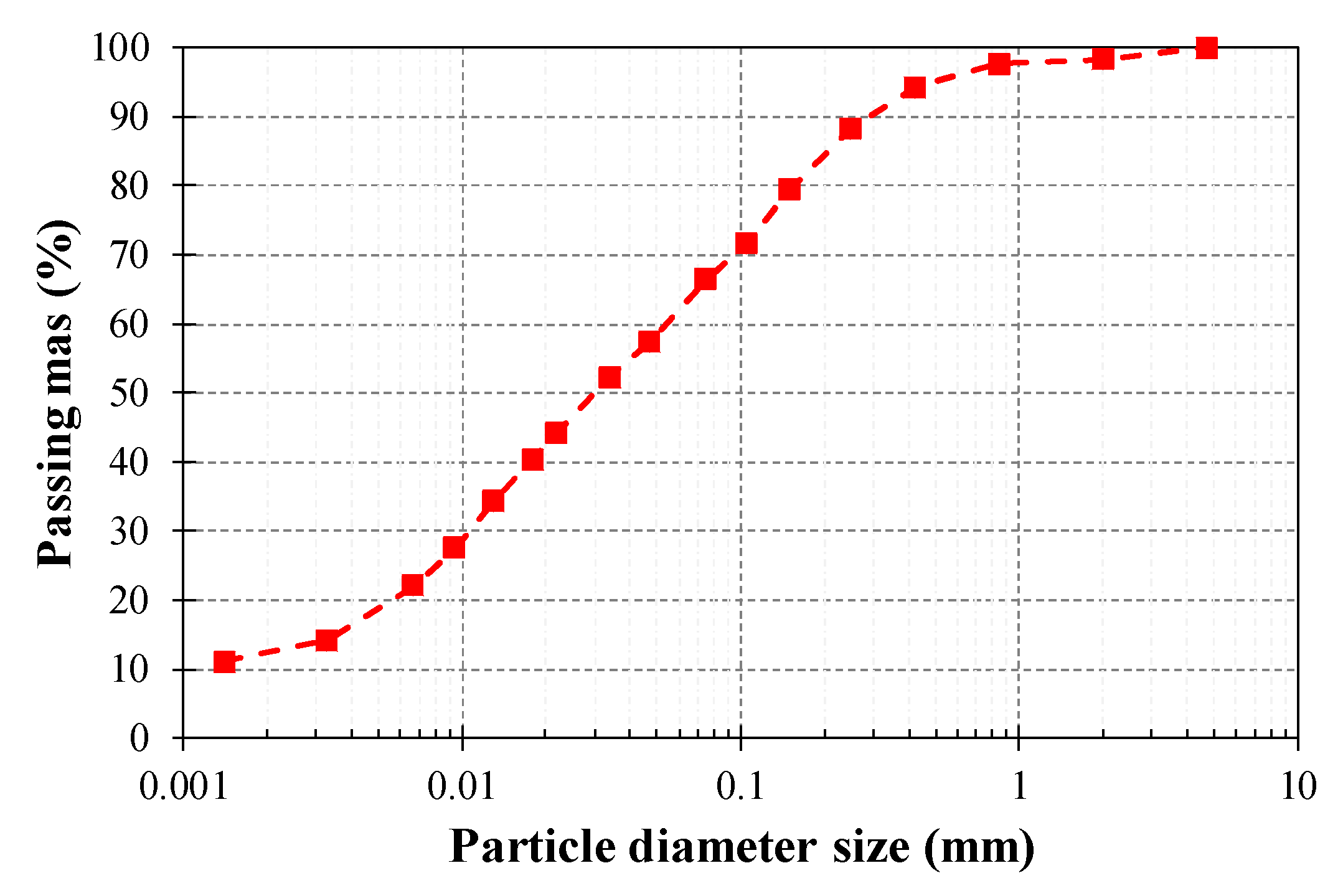 Polymers 12 01819 g002