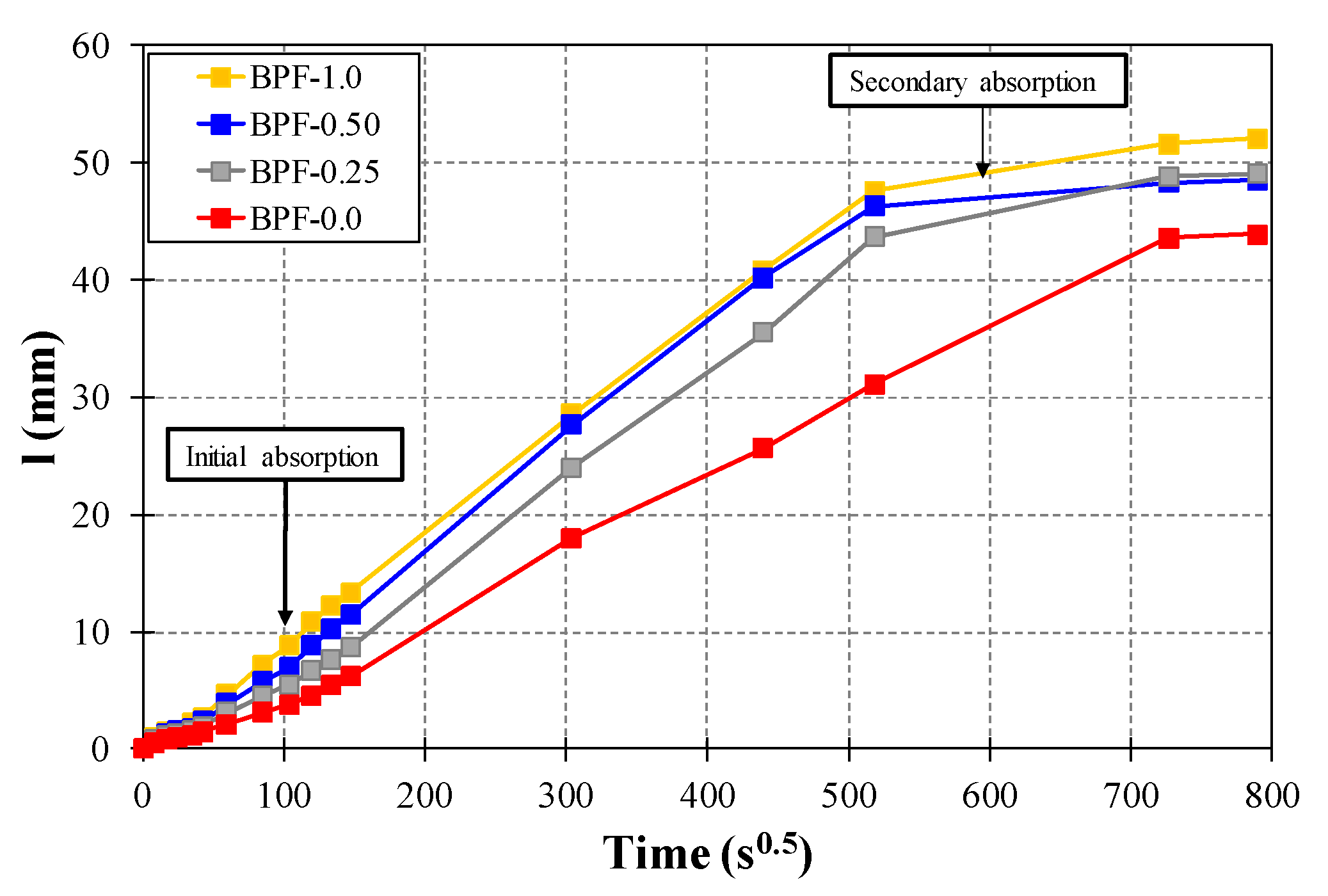 Polymers 12 01819 g008