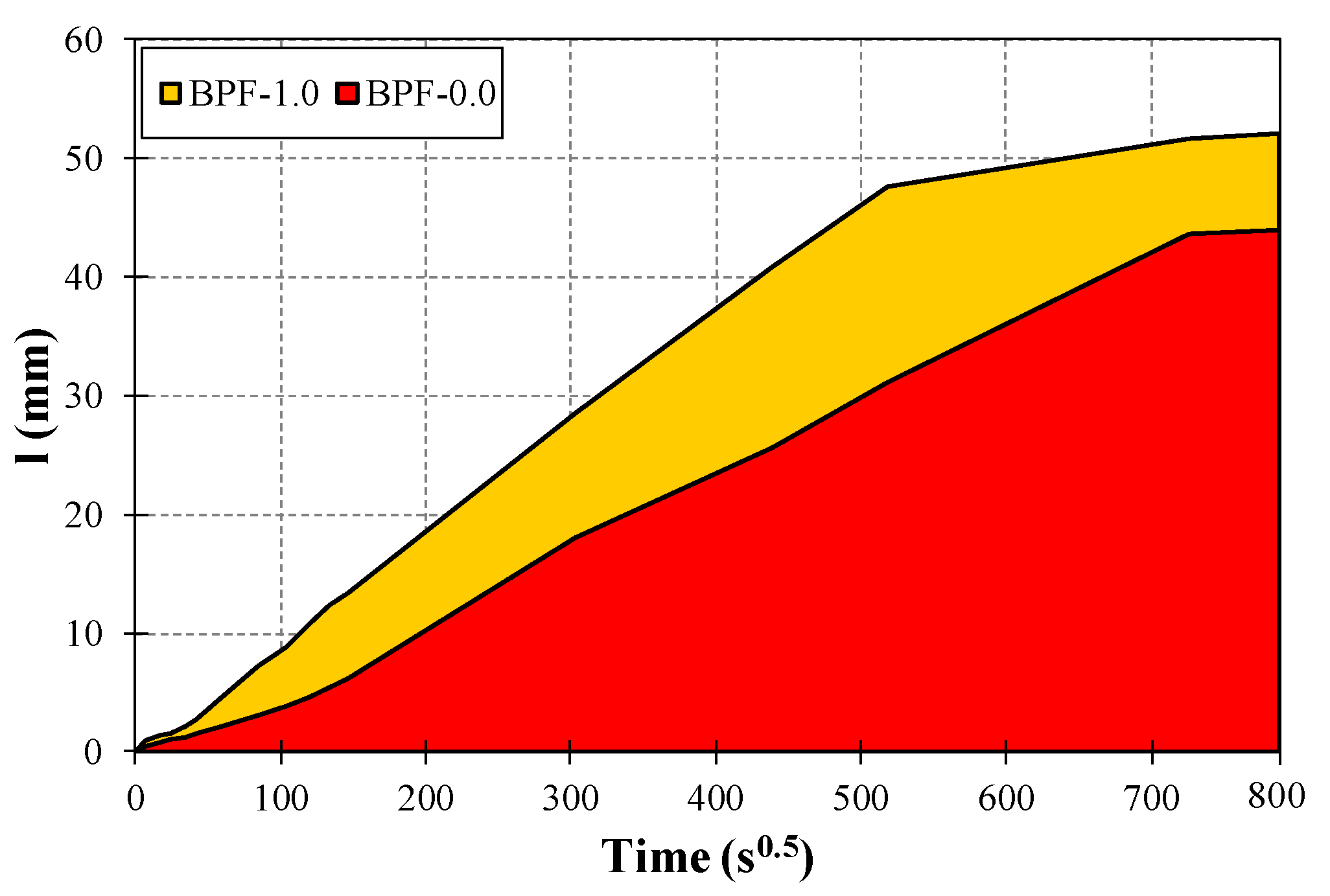 Polymers 12 01819 g011