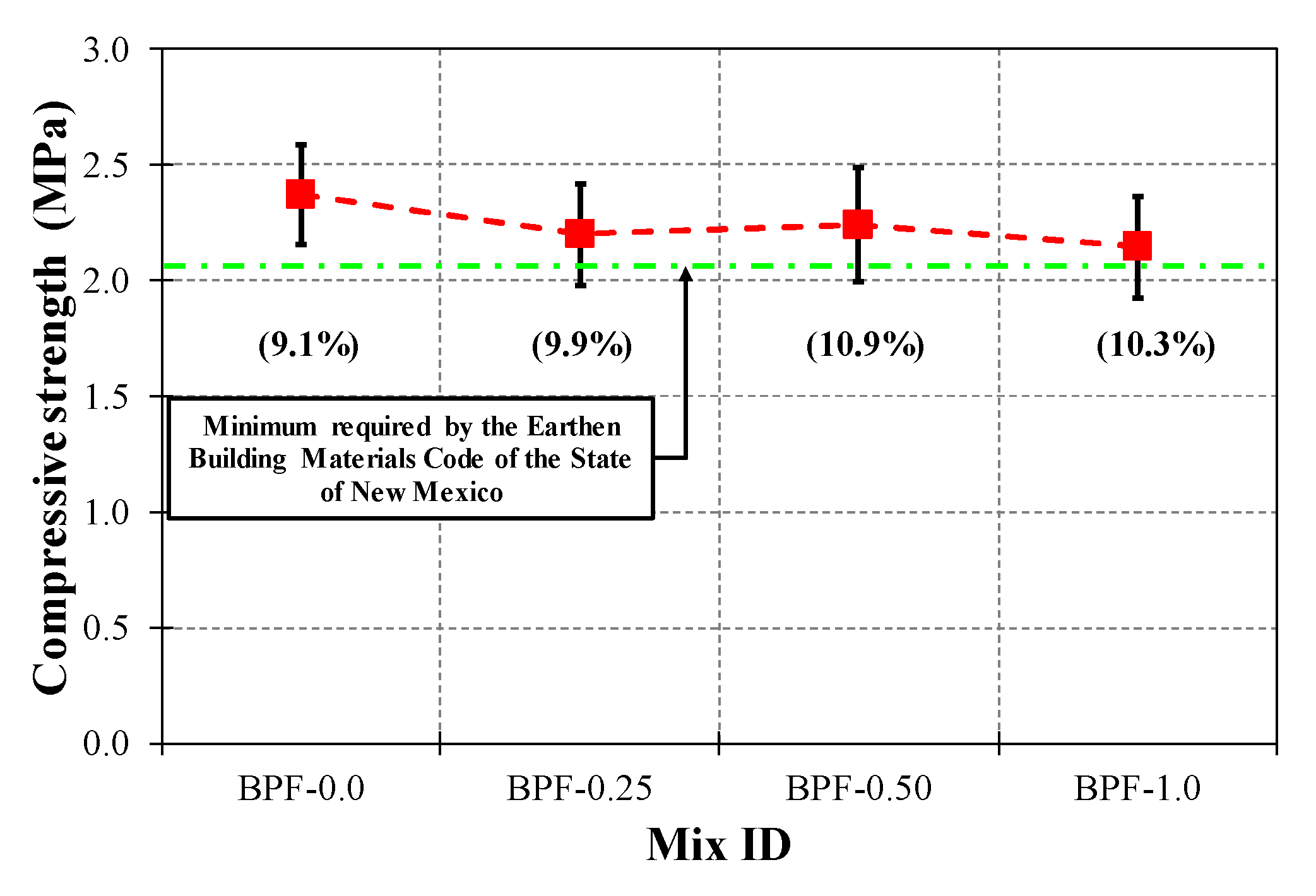 Polymers 12 01819 g012