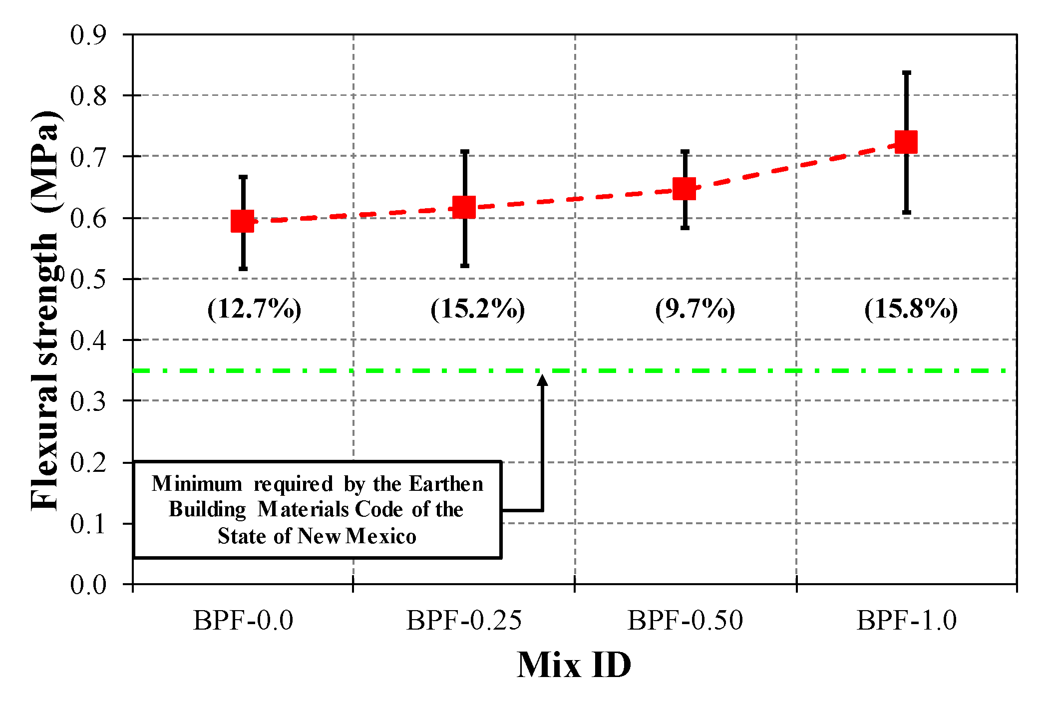 Polymers 12 01819 g013