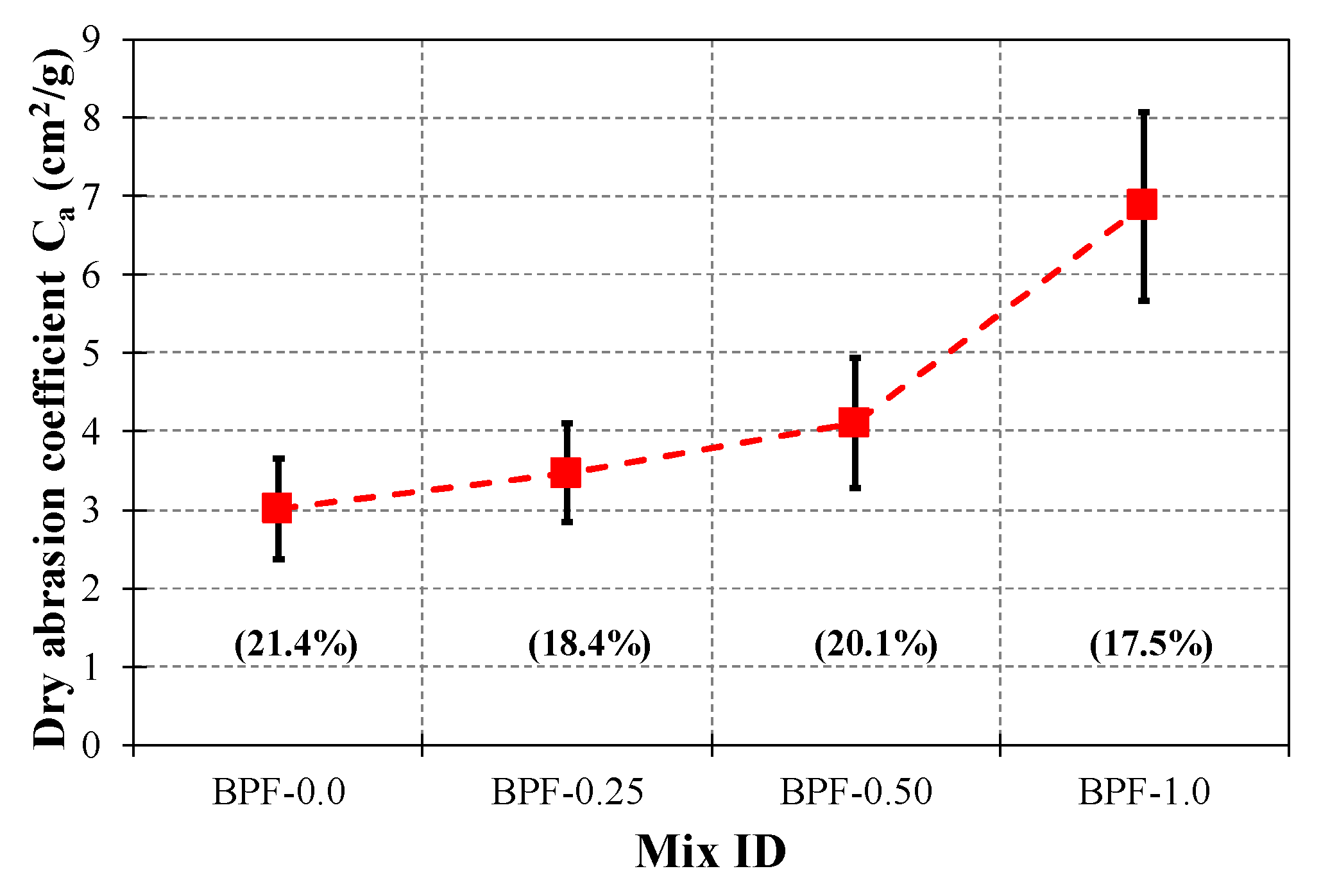 Polymers 12 01819 g016