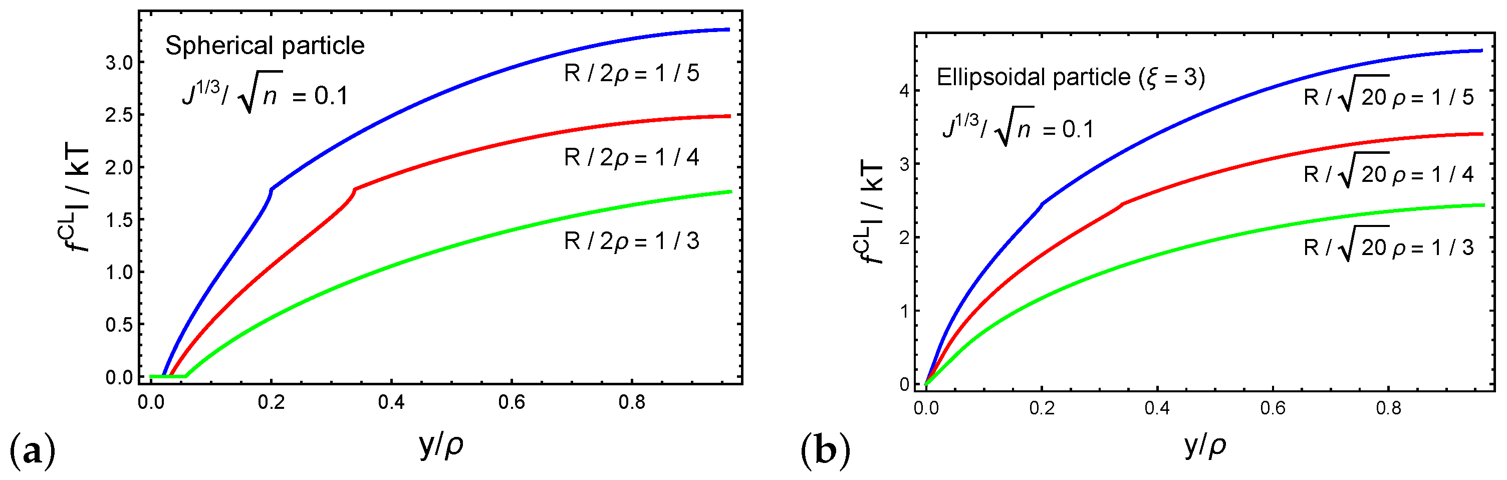 Polymers 12 01912 g006