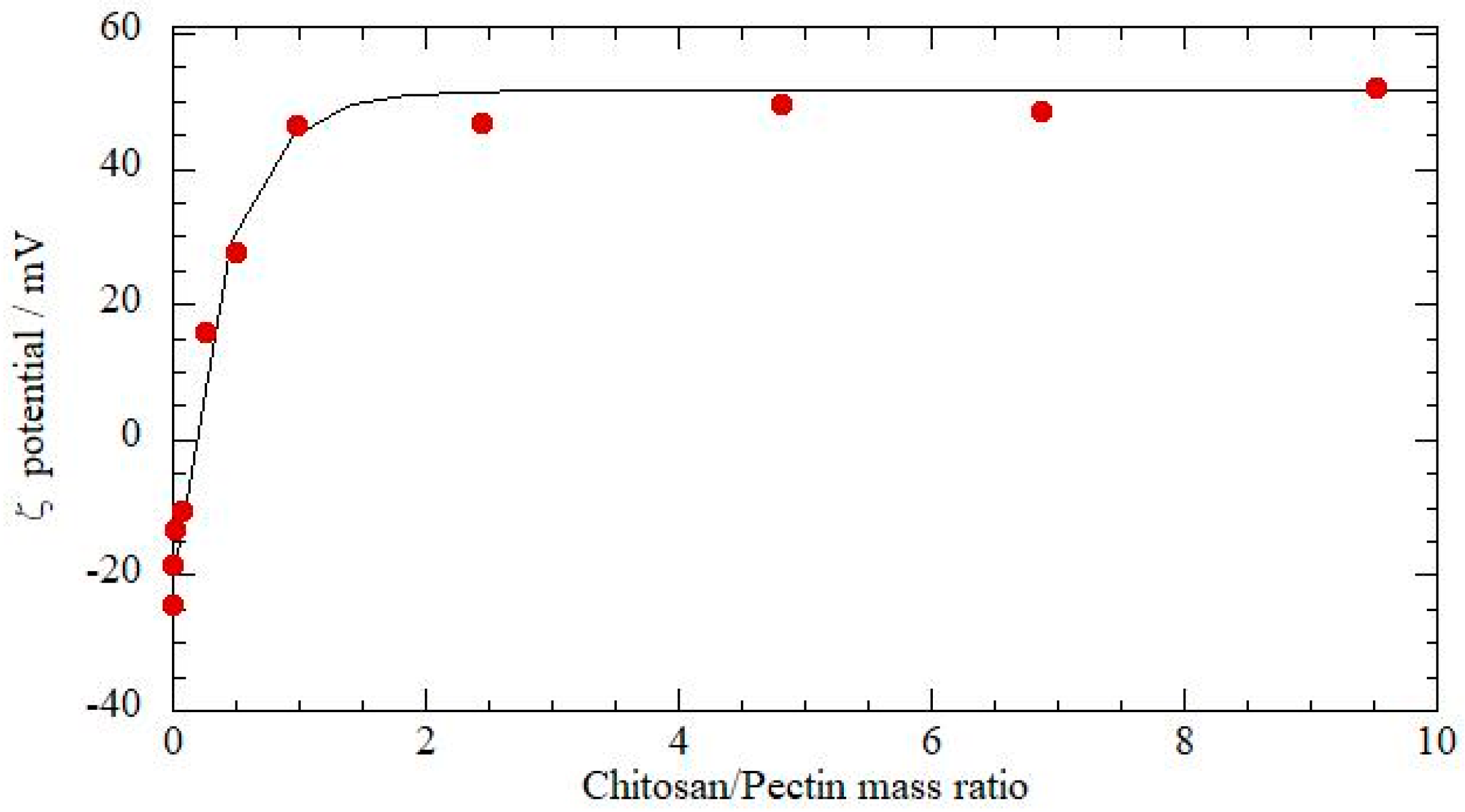 Polymers 12 01973 g001 Polymers 12 01973 g001