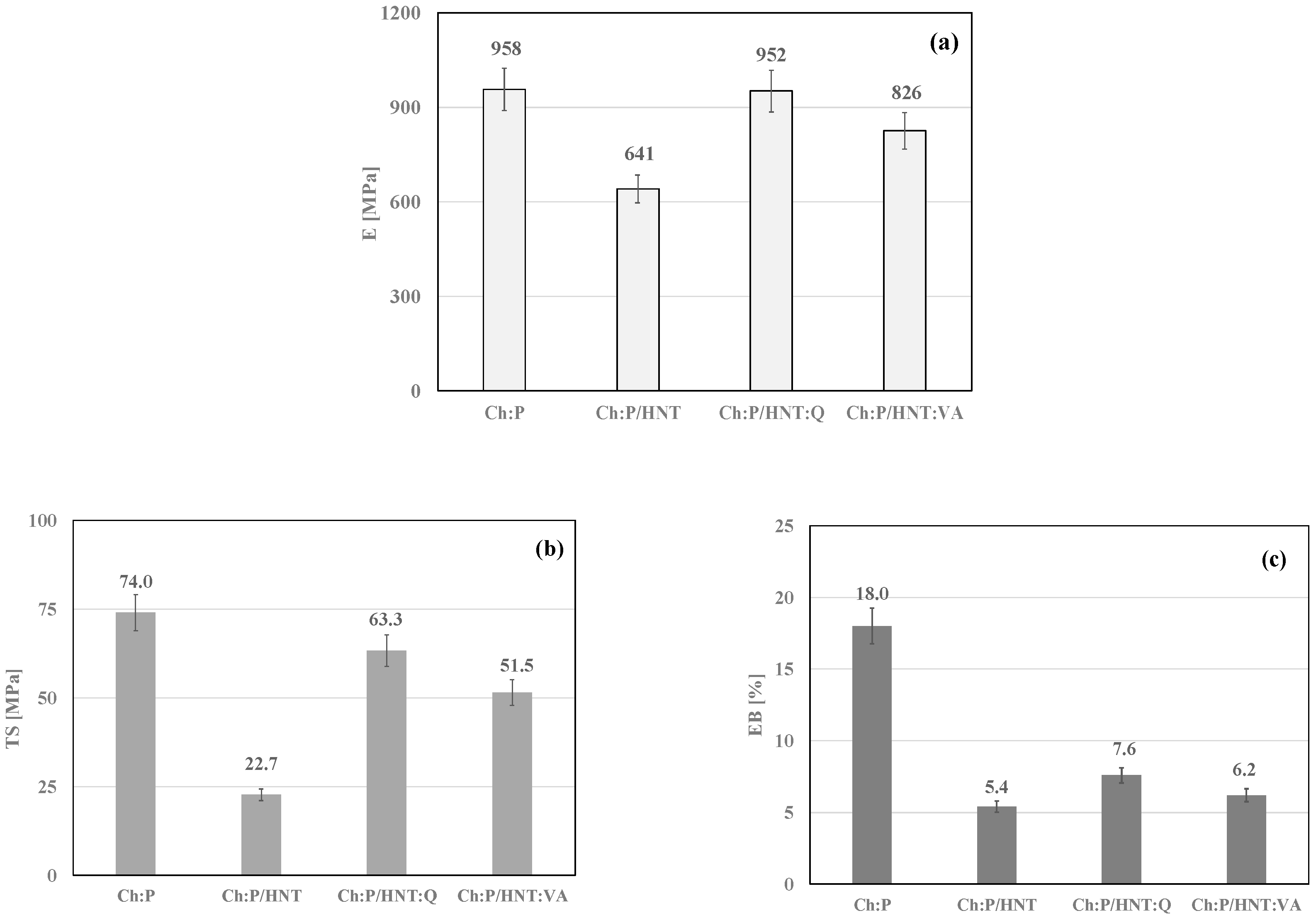 Polymers 12 01973 g004 Polymers 12 01973 g004