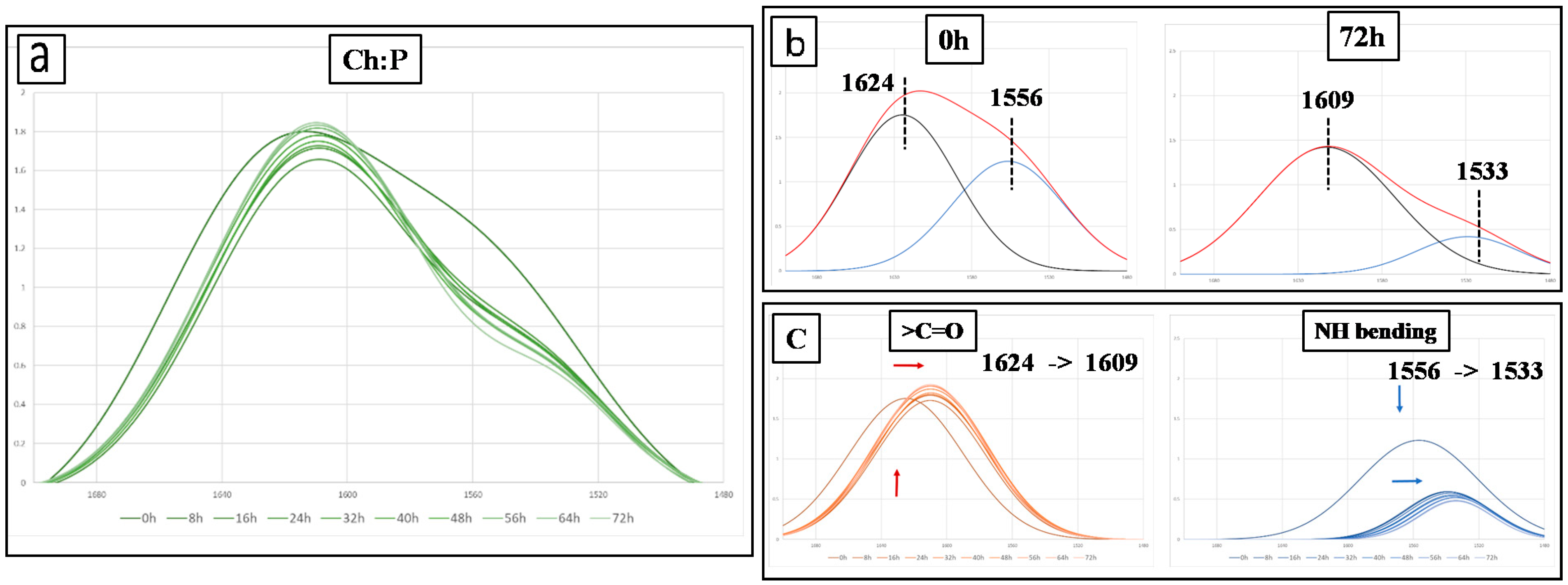 Polymers 12 01973 g006 Polymers 12 01973 g006