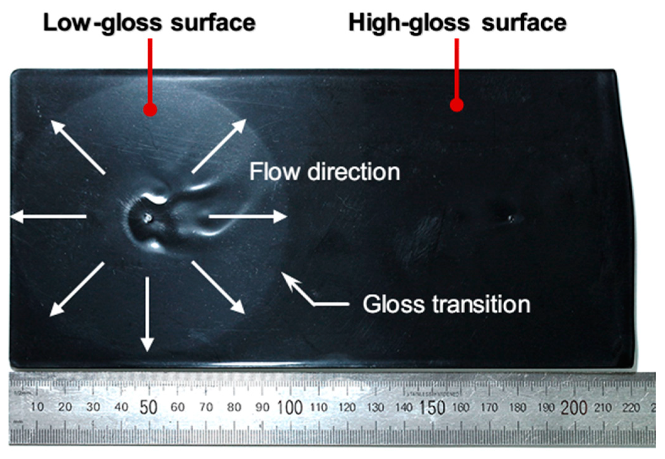 Polymers 12 02100 g001