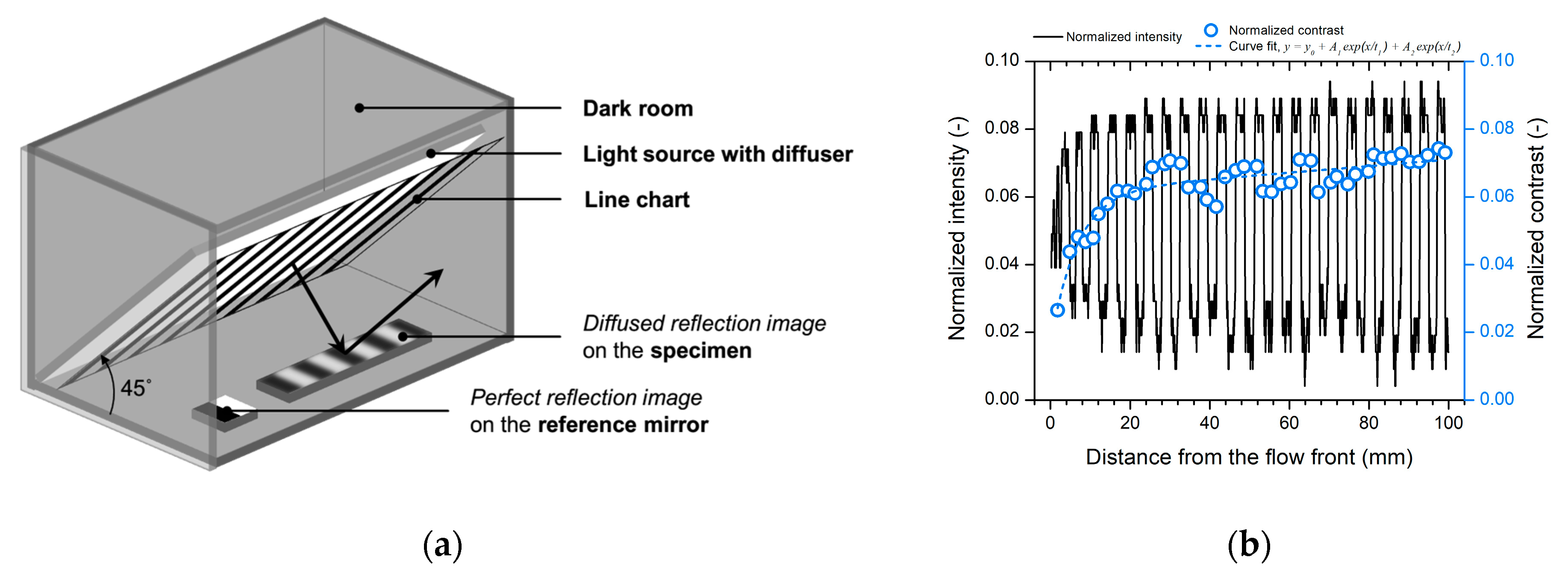 Polymers 12 02100 g004