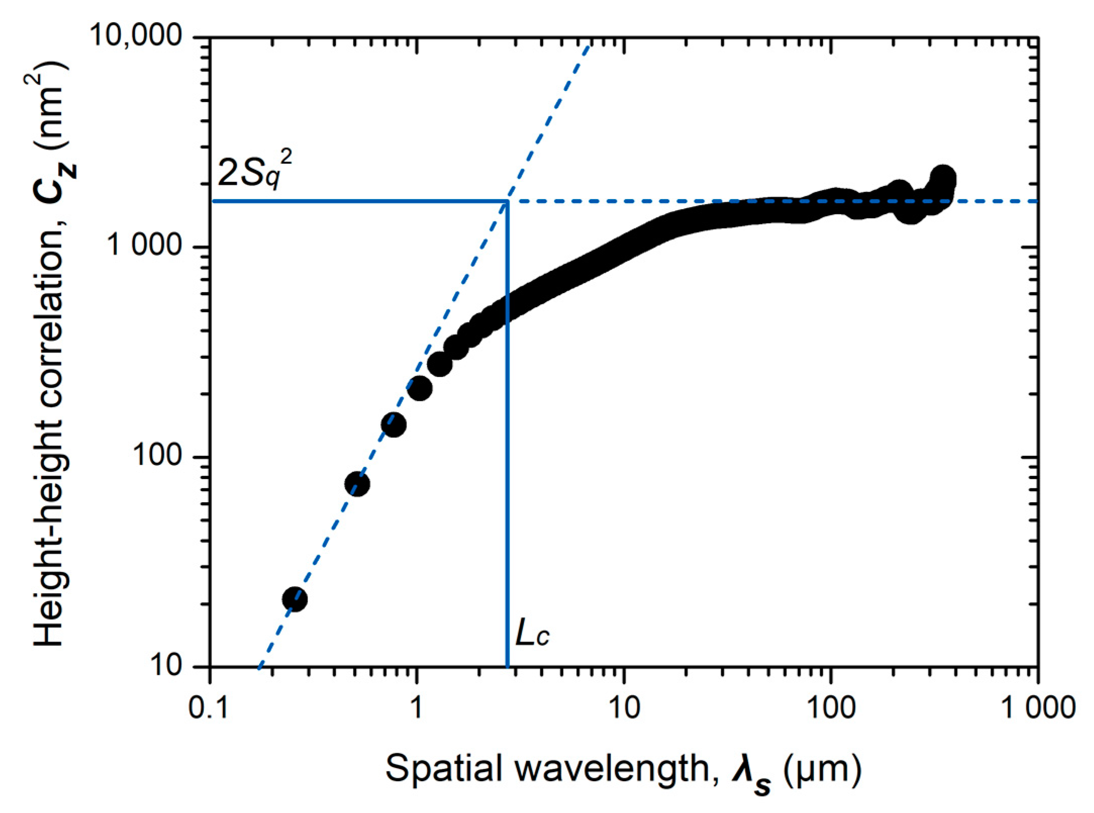 Polymers 12 02100 g005