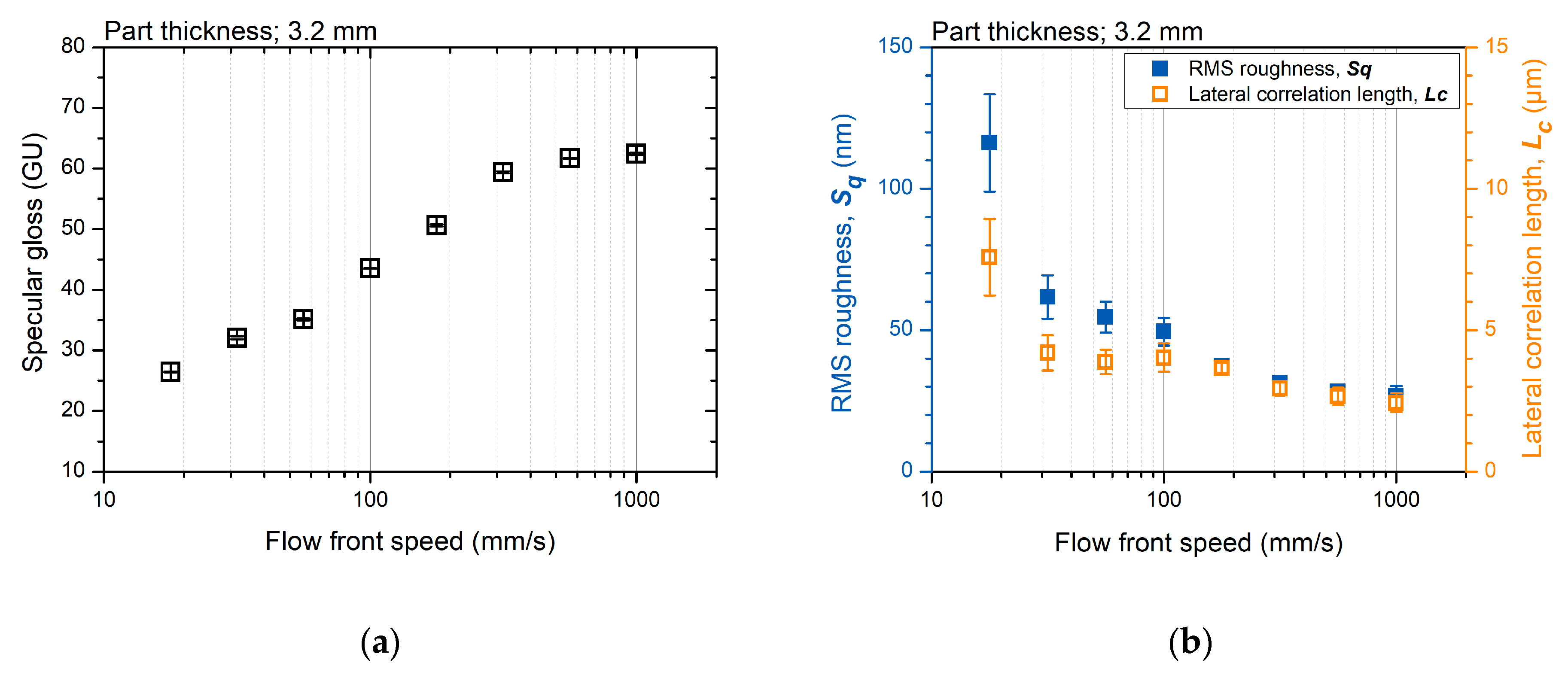 Polymers 12 02100 g006
