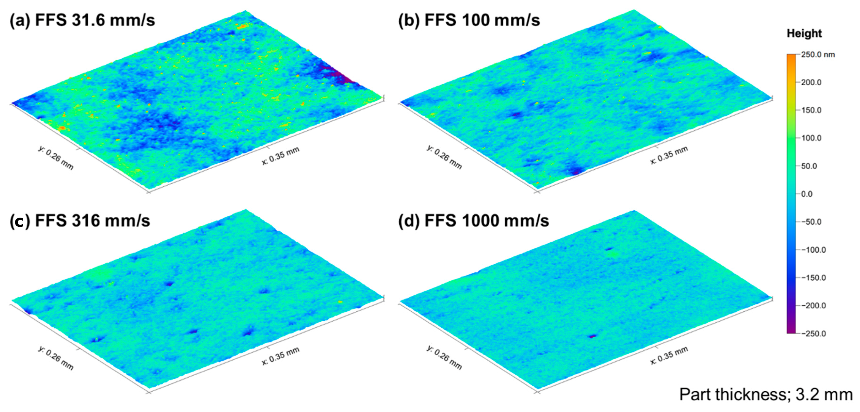 Polymers 12 02100 g007