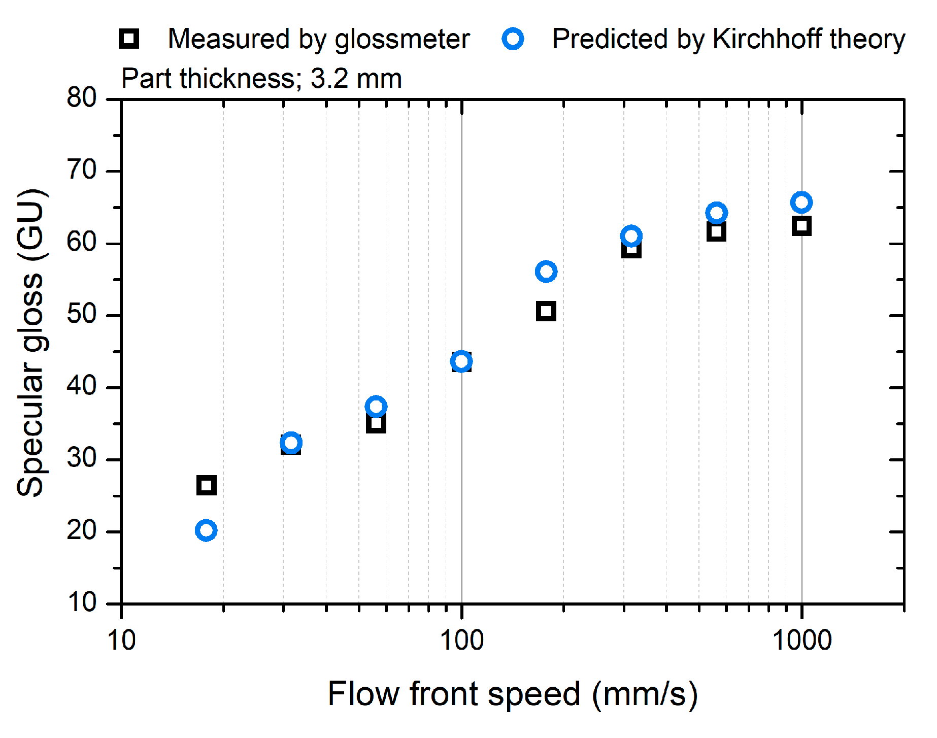 Polymers 12 02100 g008