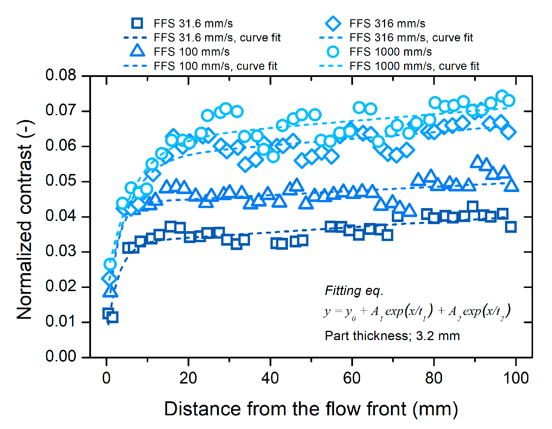 Polymers 12 02100 g009