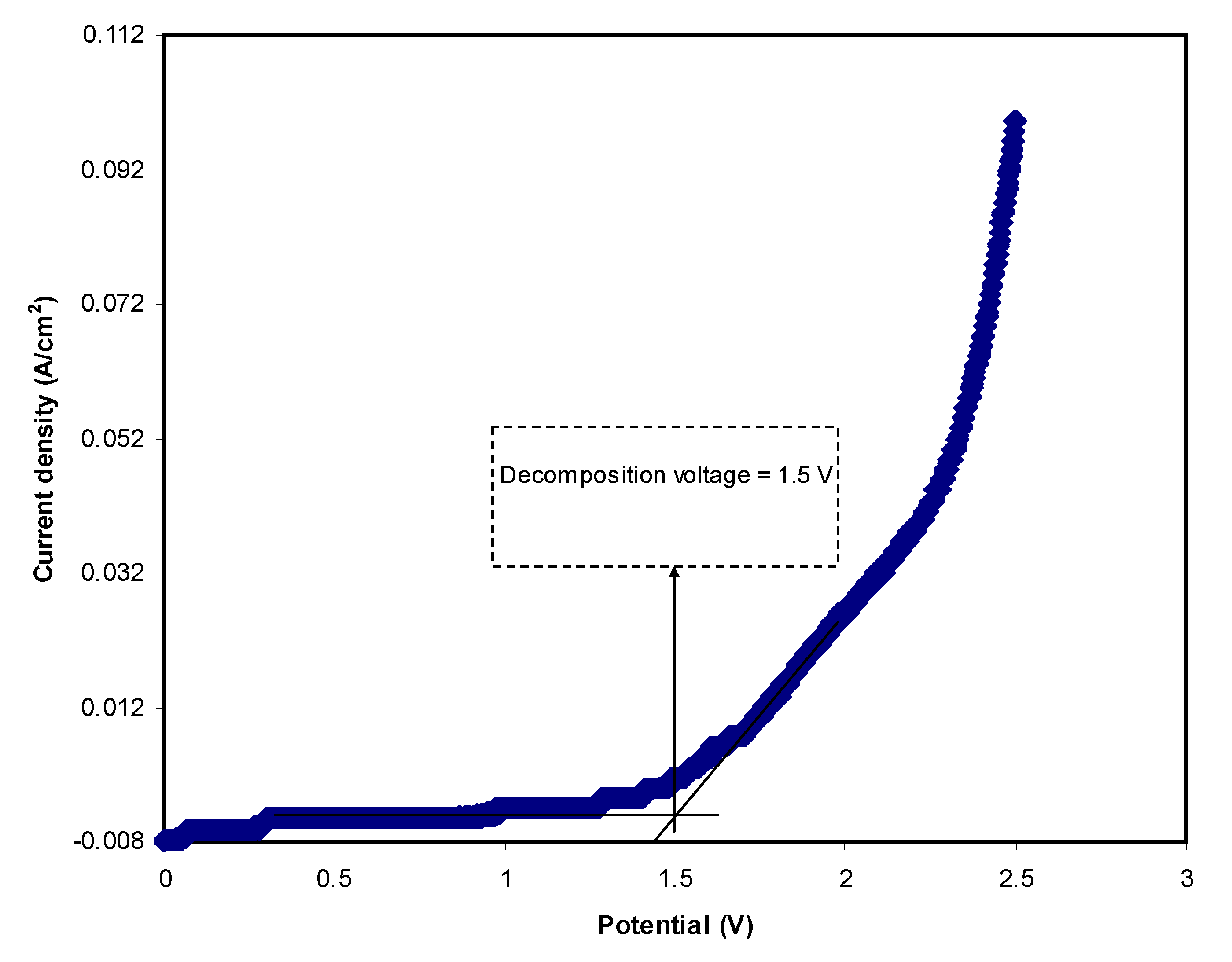 Polymers 12 02103 g005 Polymers 12 02103 g005