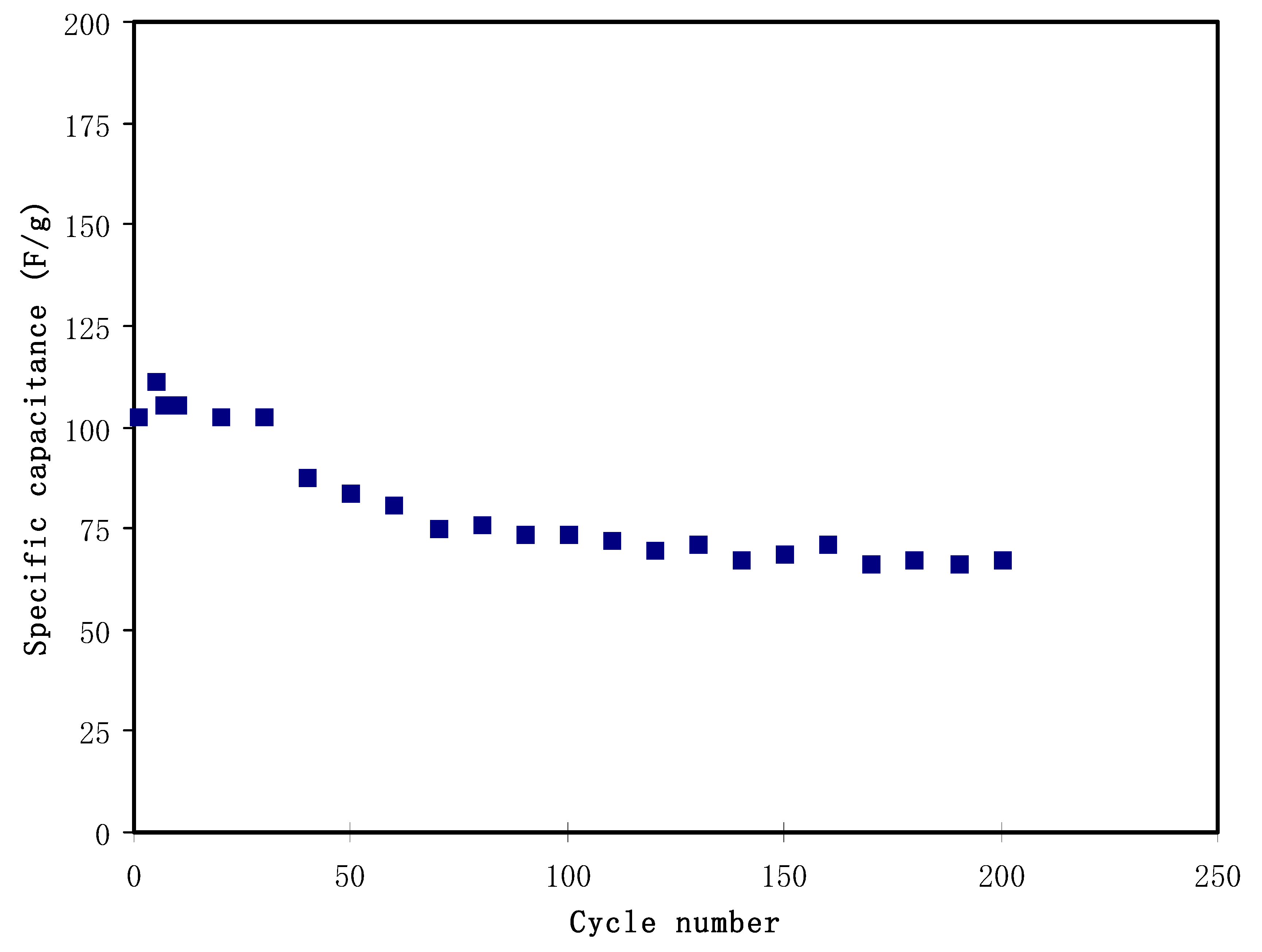 Polymers 12 02103 g008 Polymers 12 02103 g008