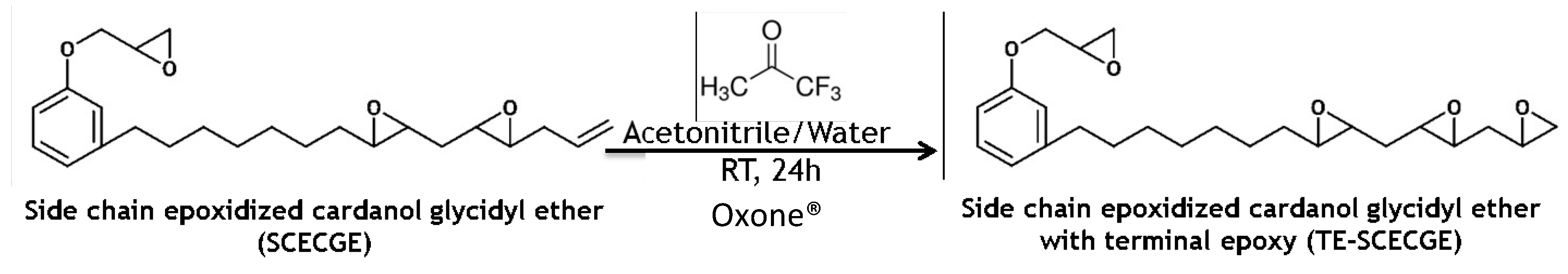 Polymers 12 02104 g001 Polymers 12 02104 g001