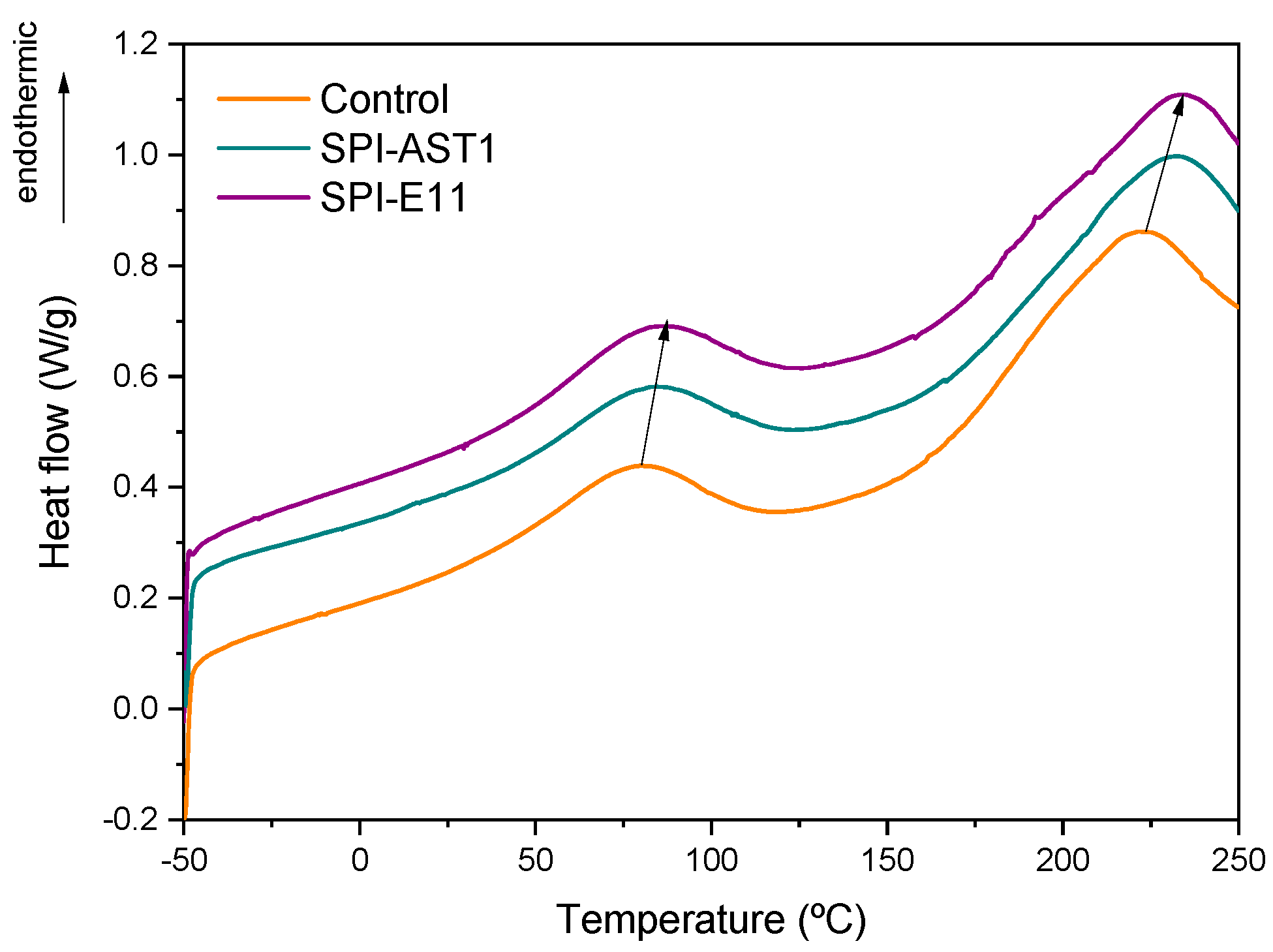 Polymers 12 02106 g005