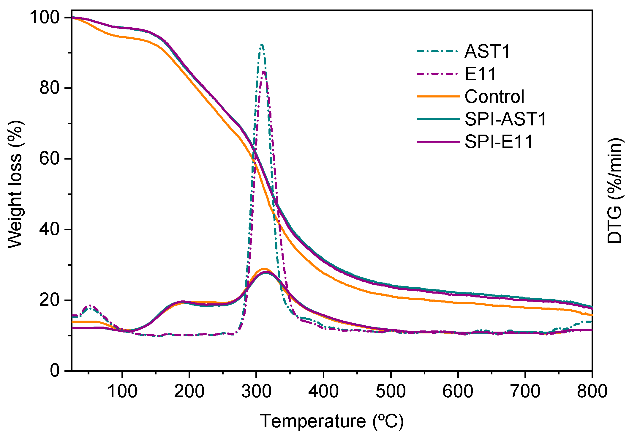 Polymers 12 02106 g006