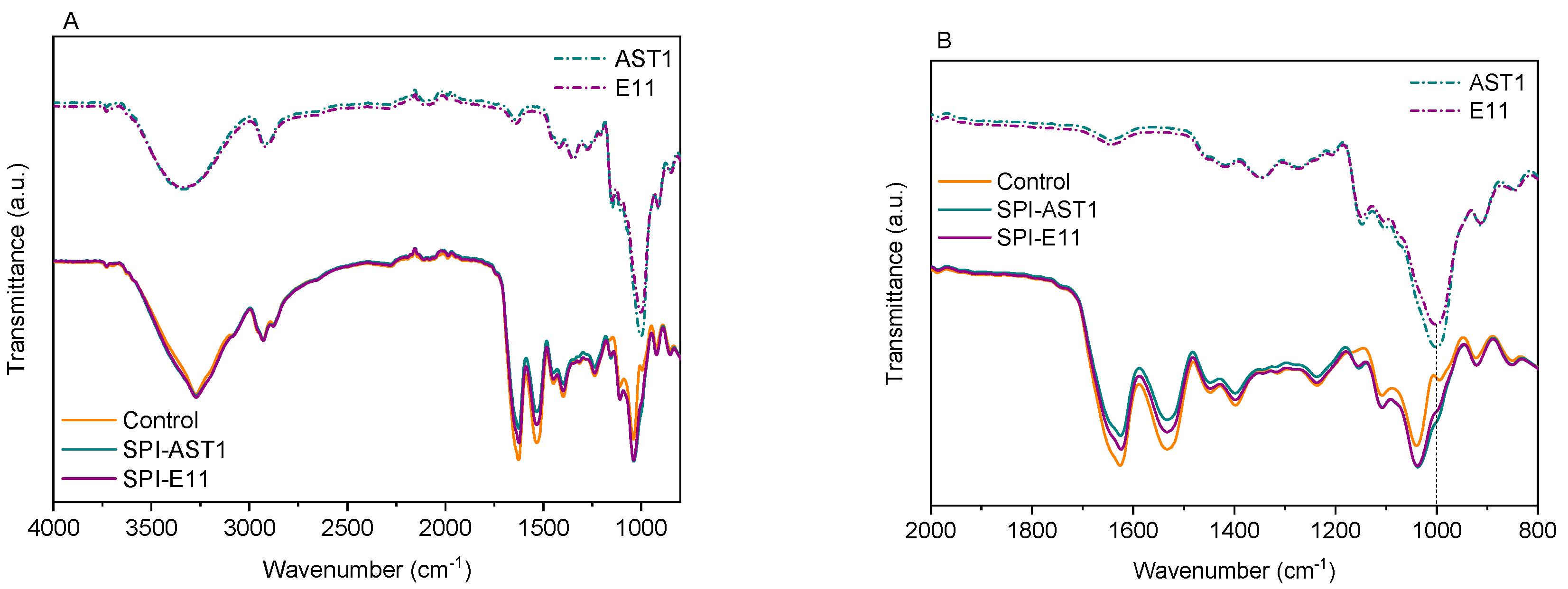 Polymers 12 02106 g007