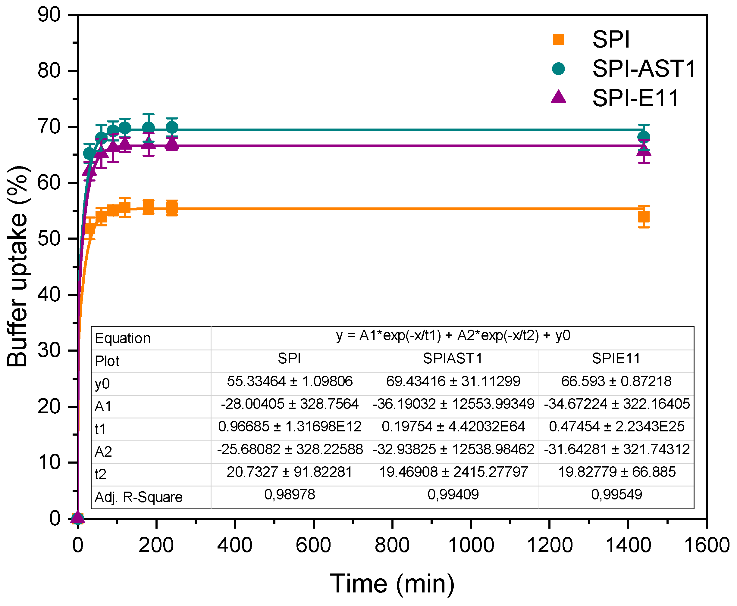Polymers 12 02106 g008