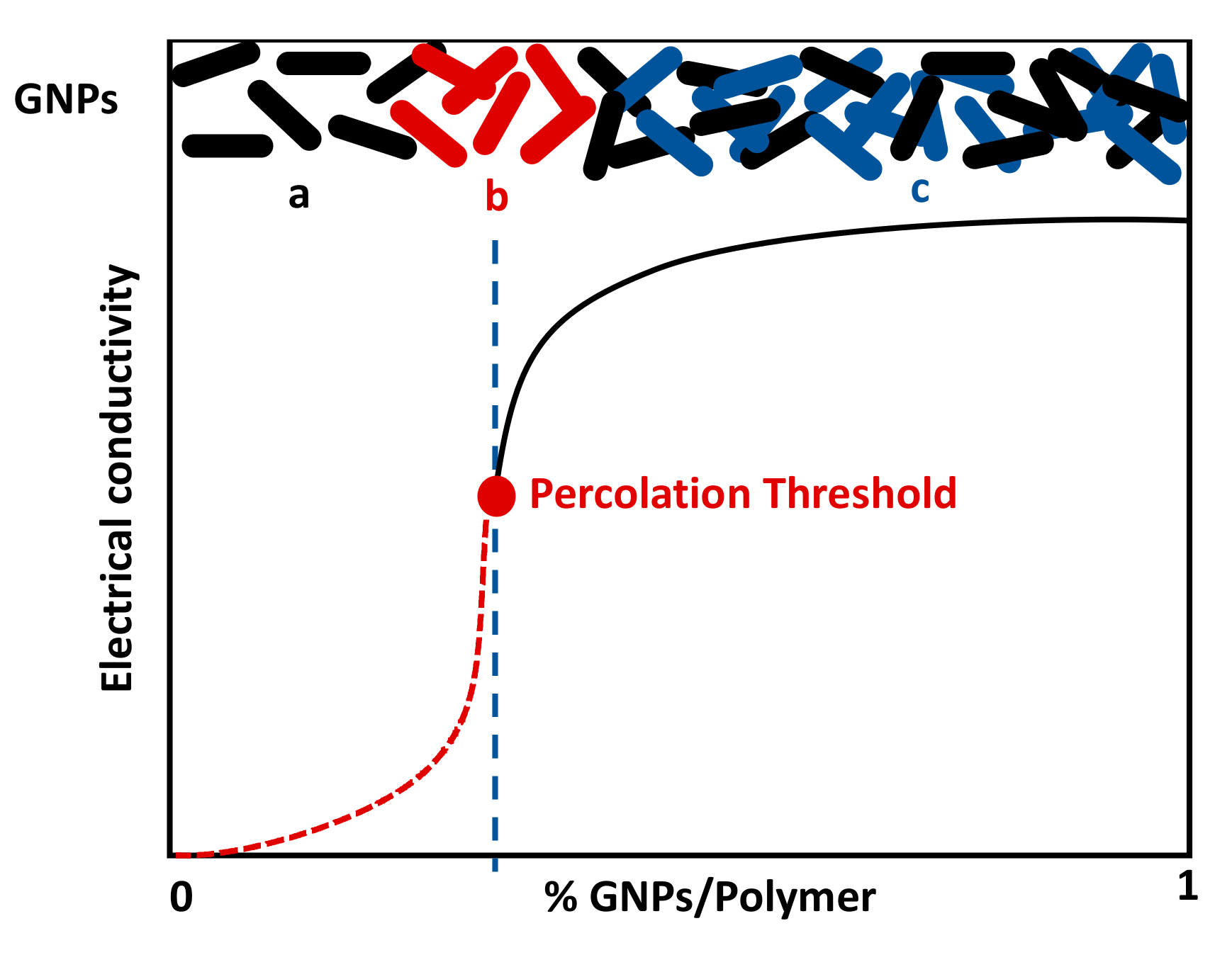 Polymers 12 02189 g008