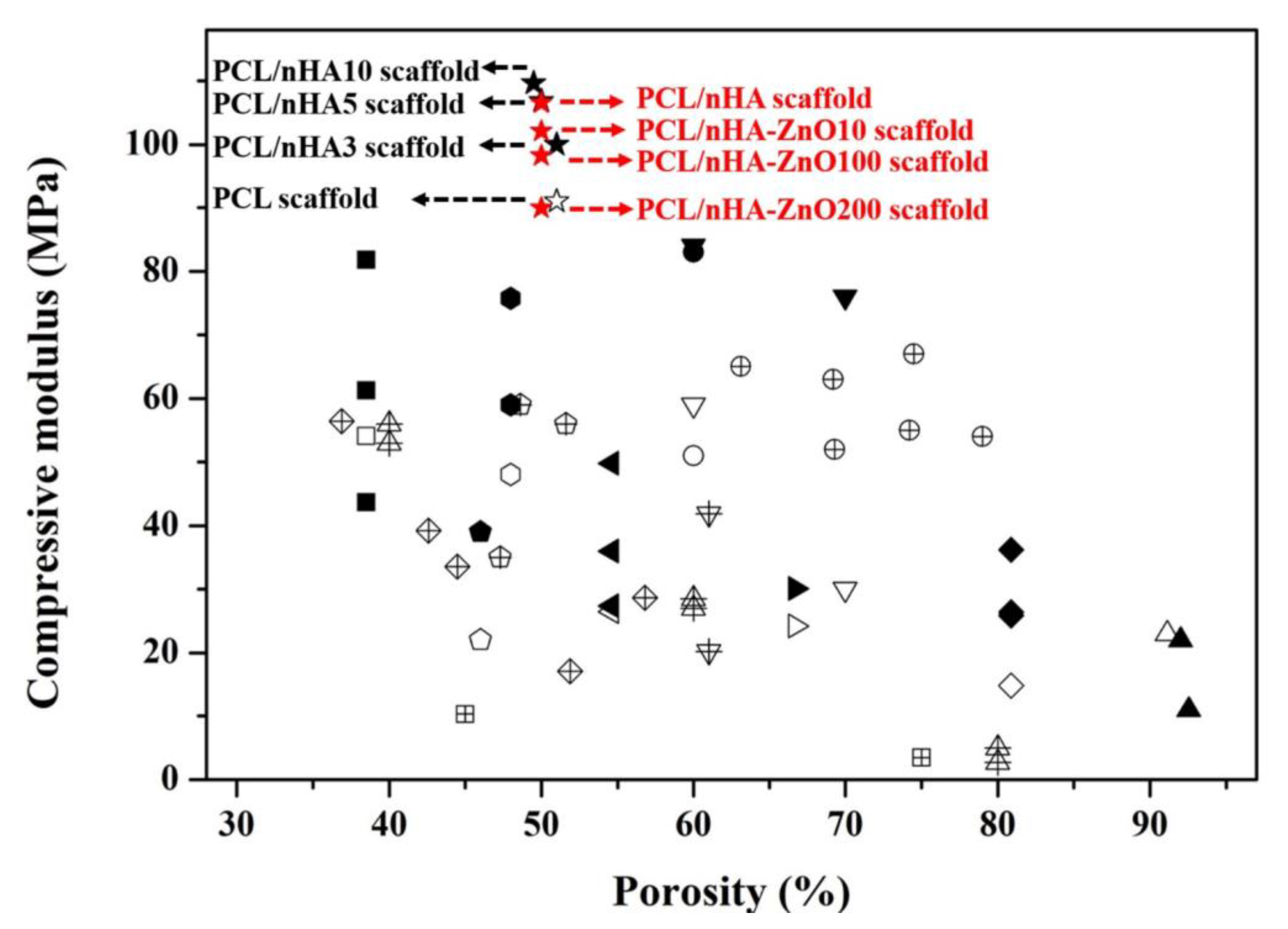 Polymers 12 02193 g005