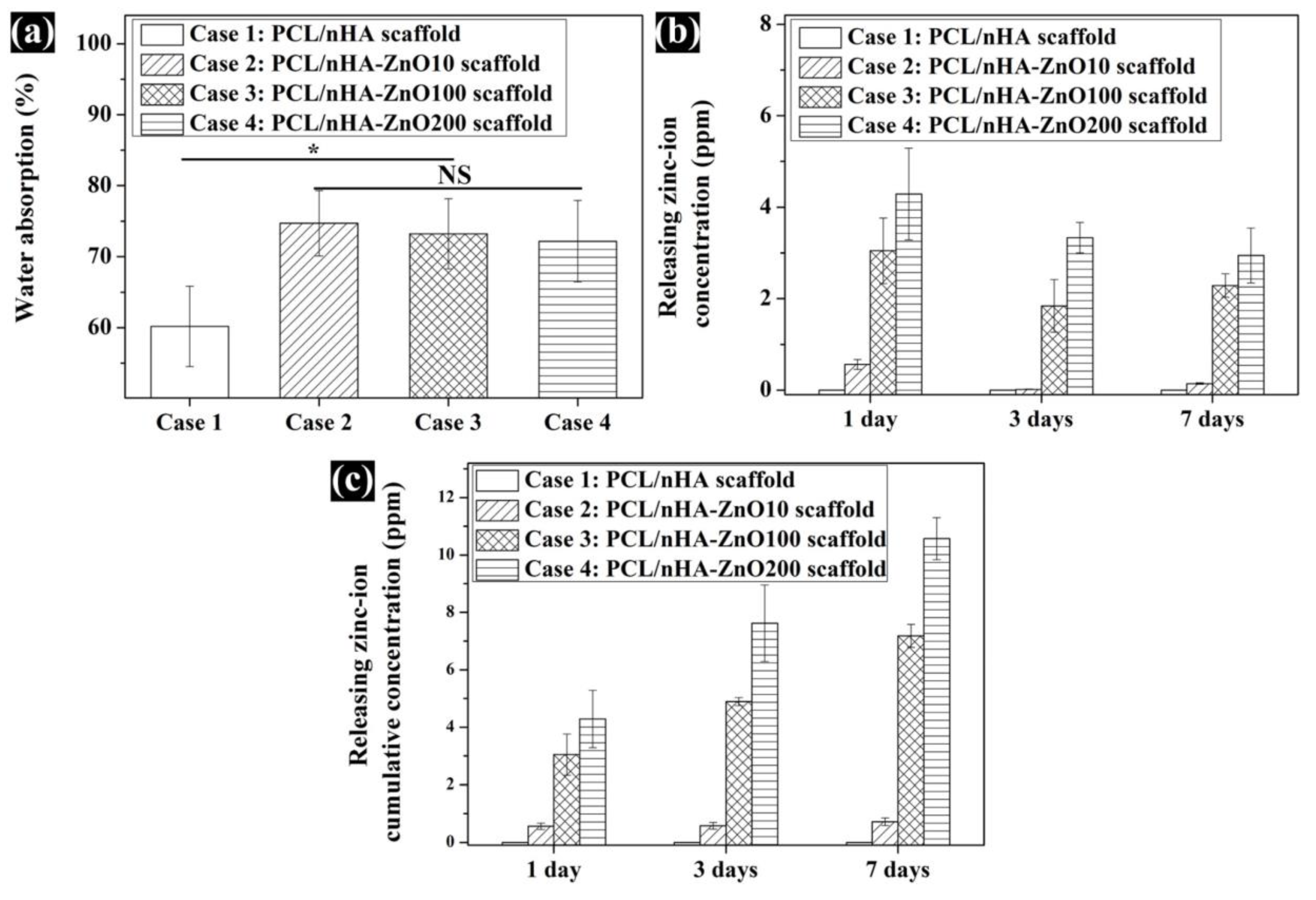 Polymers 12 02193 g006