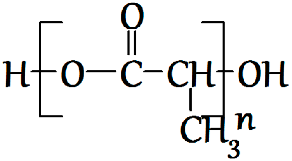 Polymers 12 02525 g001