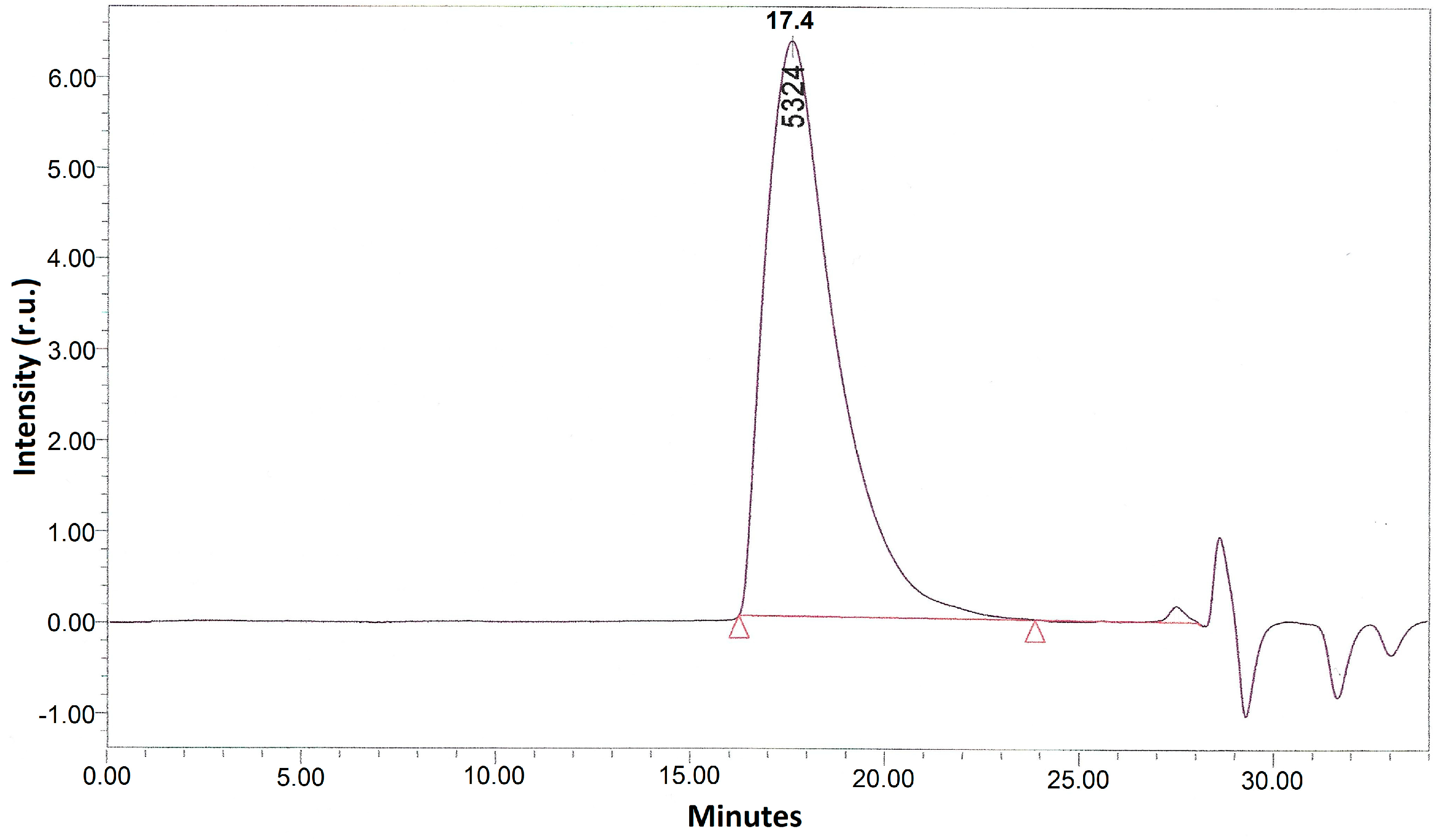 Polymers 12 02525 g008