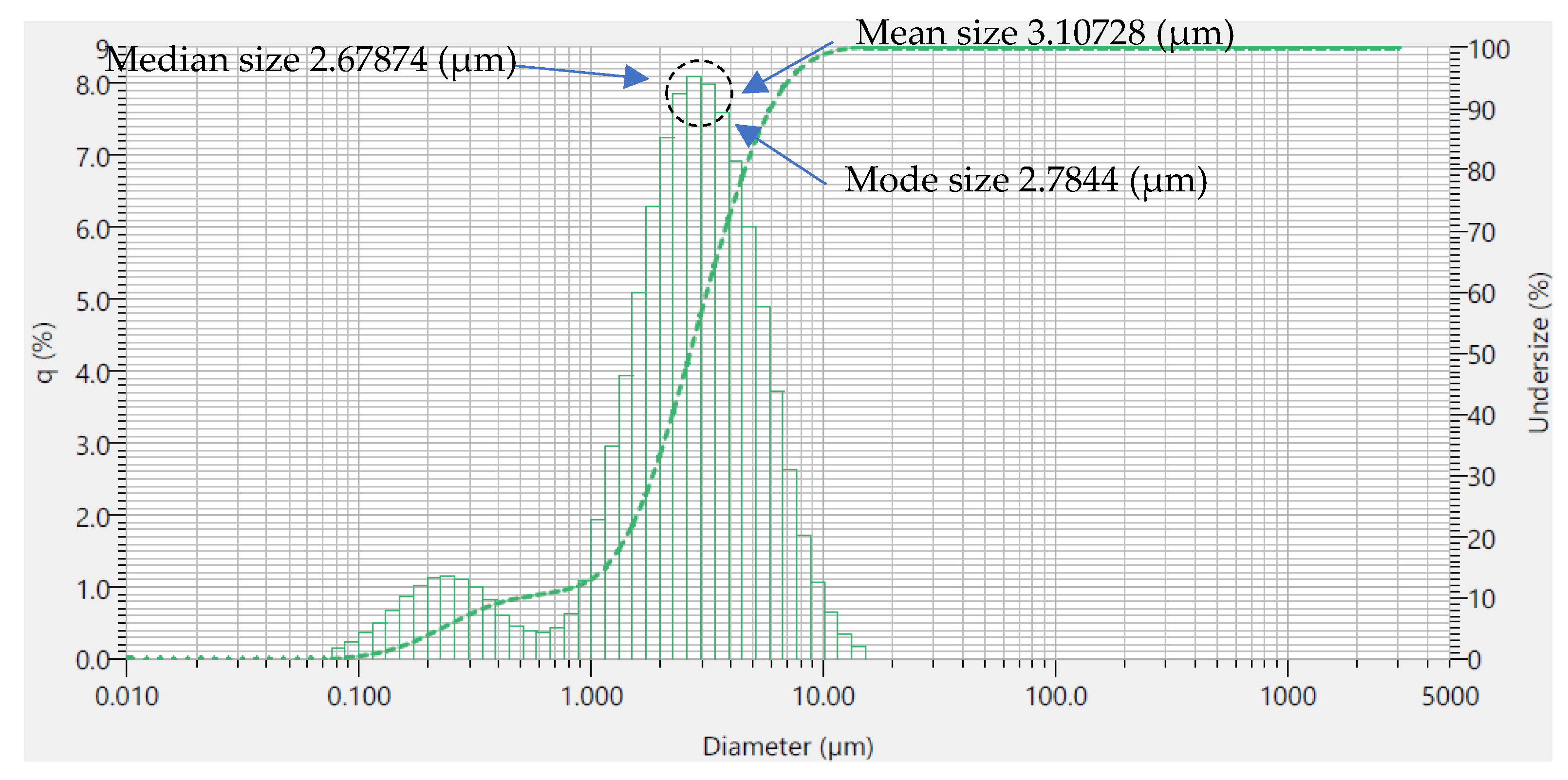 Polymers 12 02579 g005