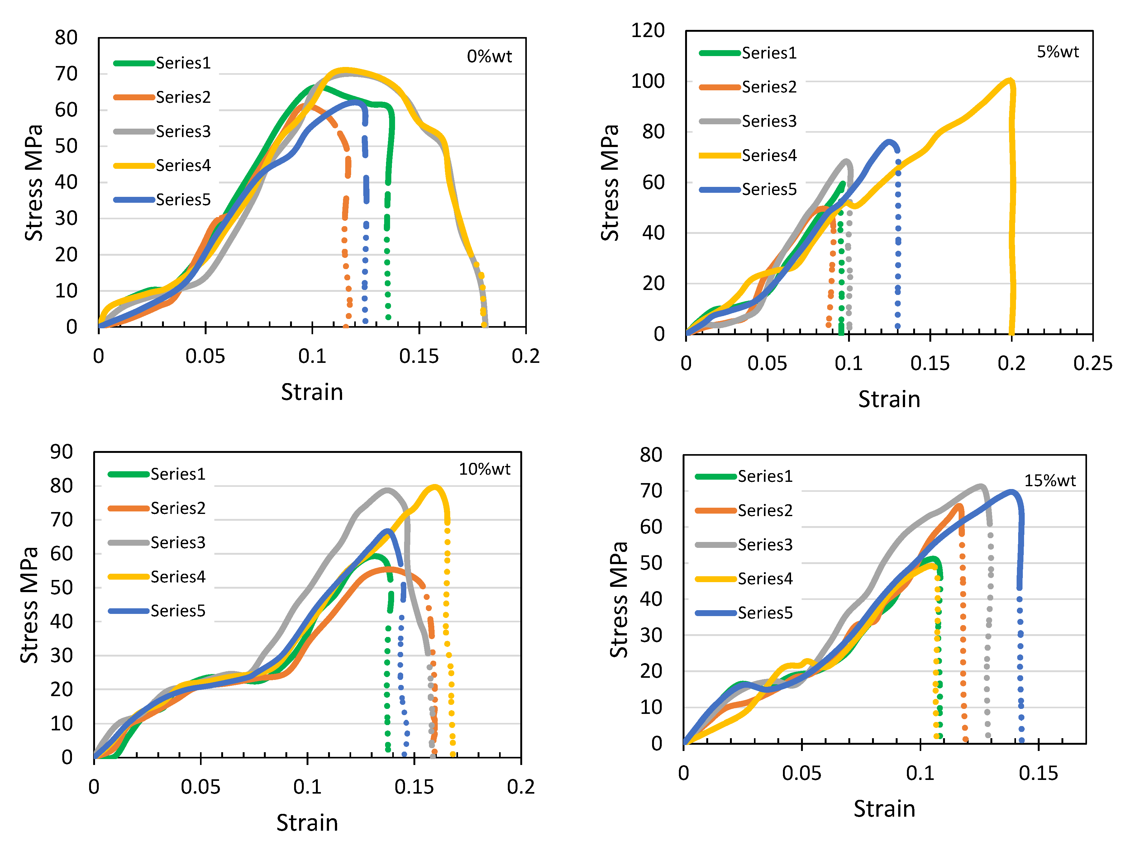 Polymers 12 02579 g010
