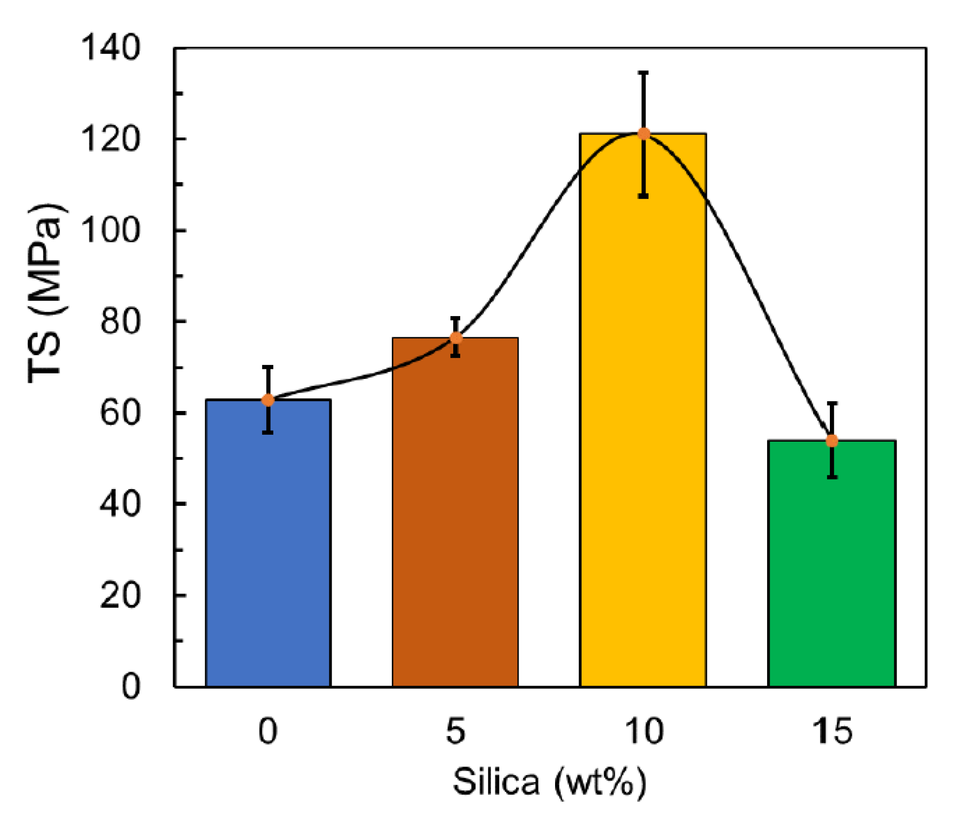 Polymers 12 02579 g011