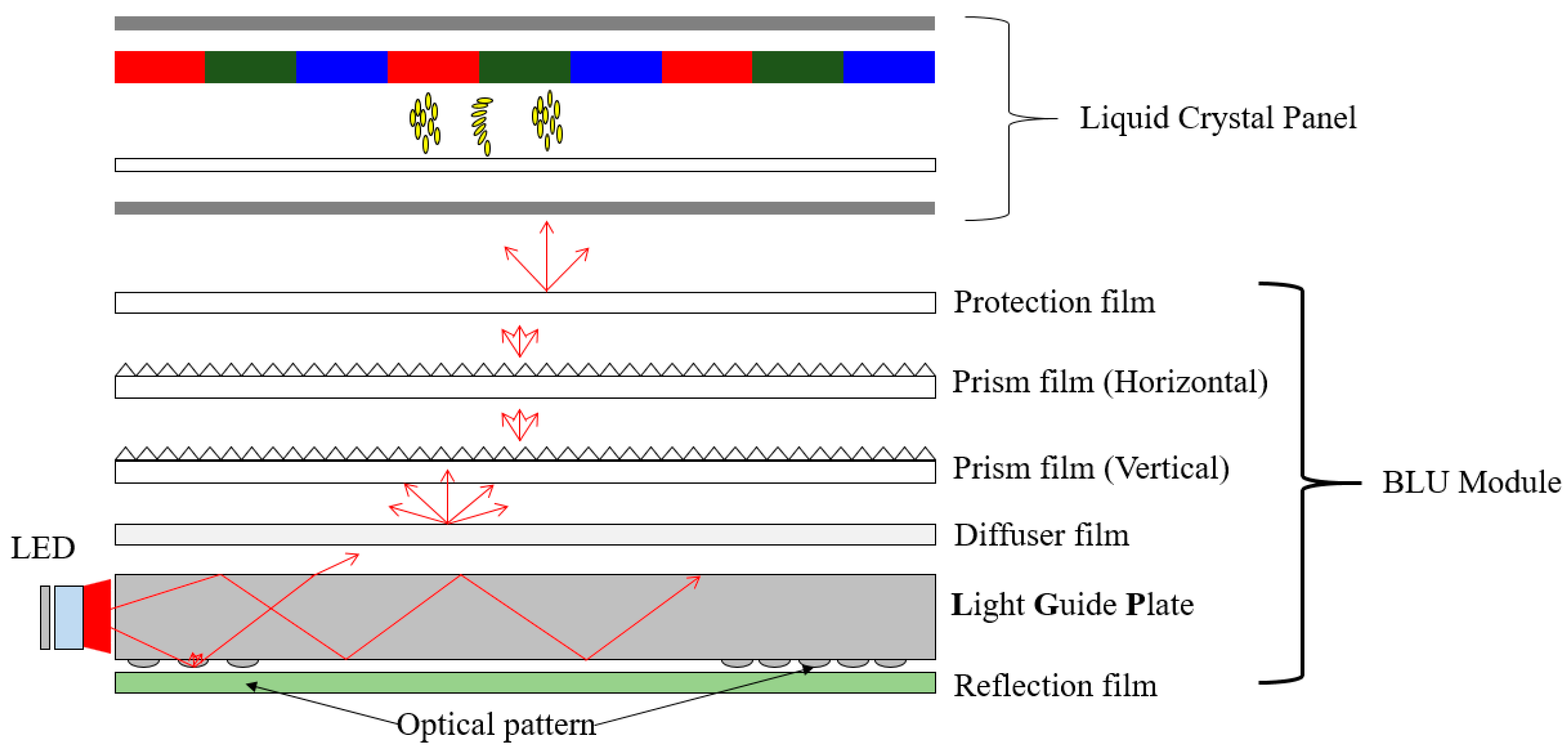 Polymers 12 02610 g001