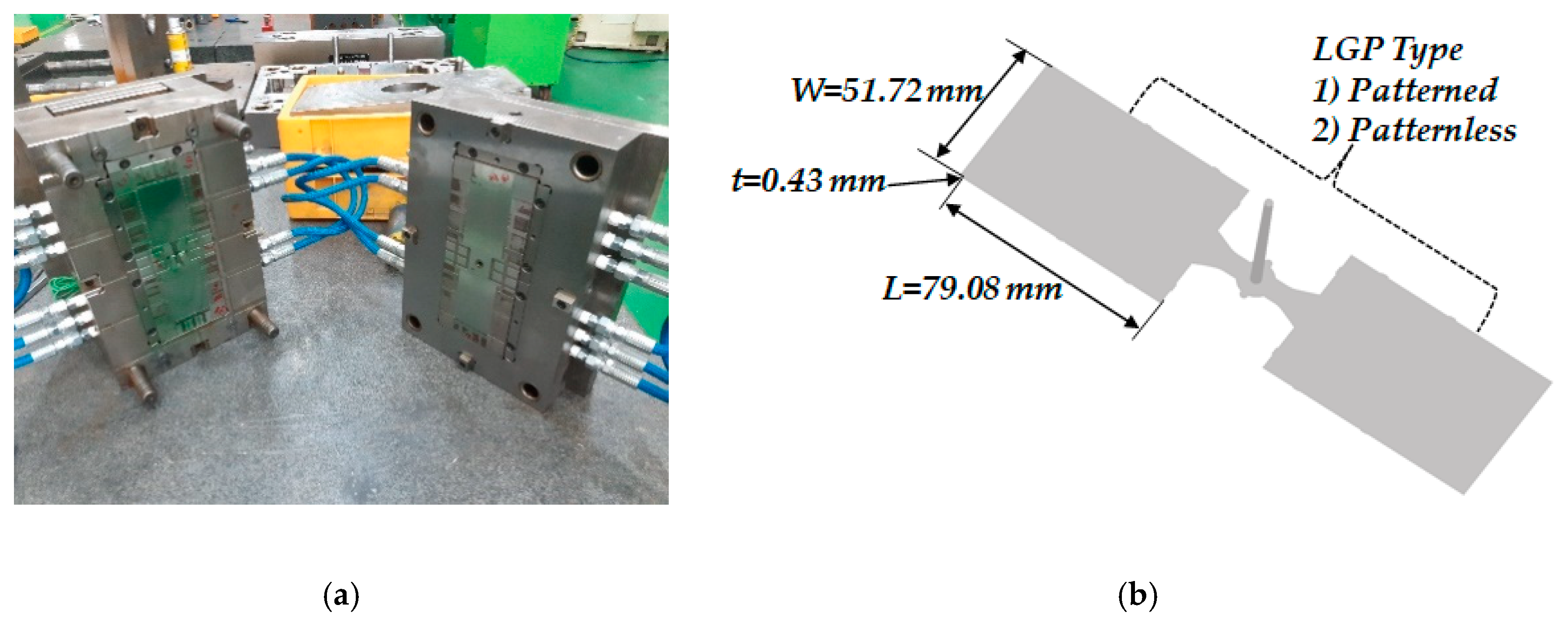 Polymers 12 02610 g003