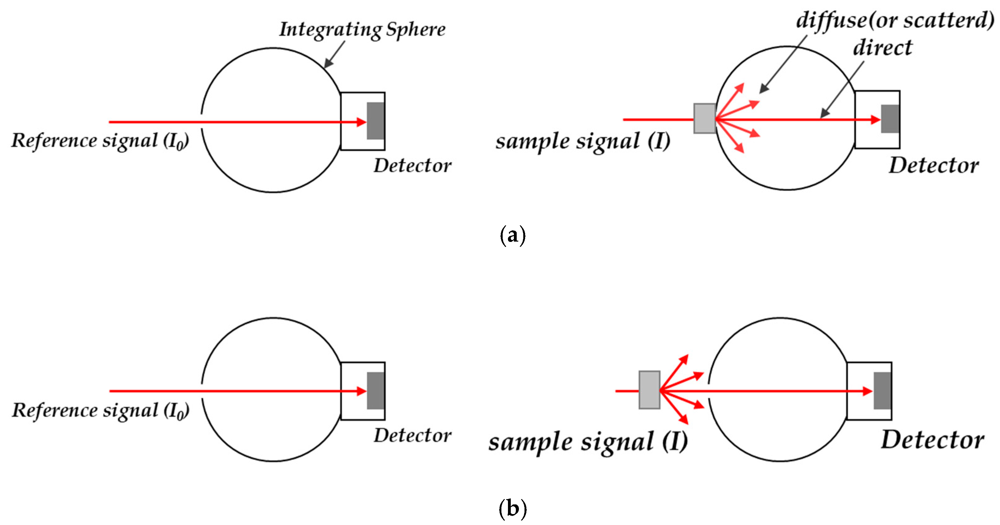 Polymers 12 02610 g005