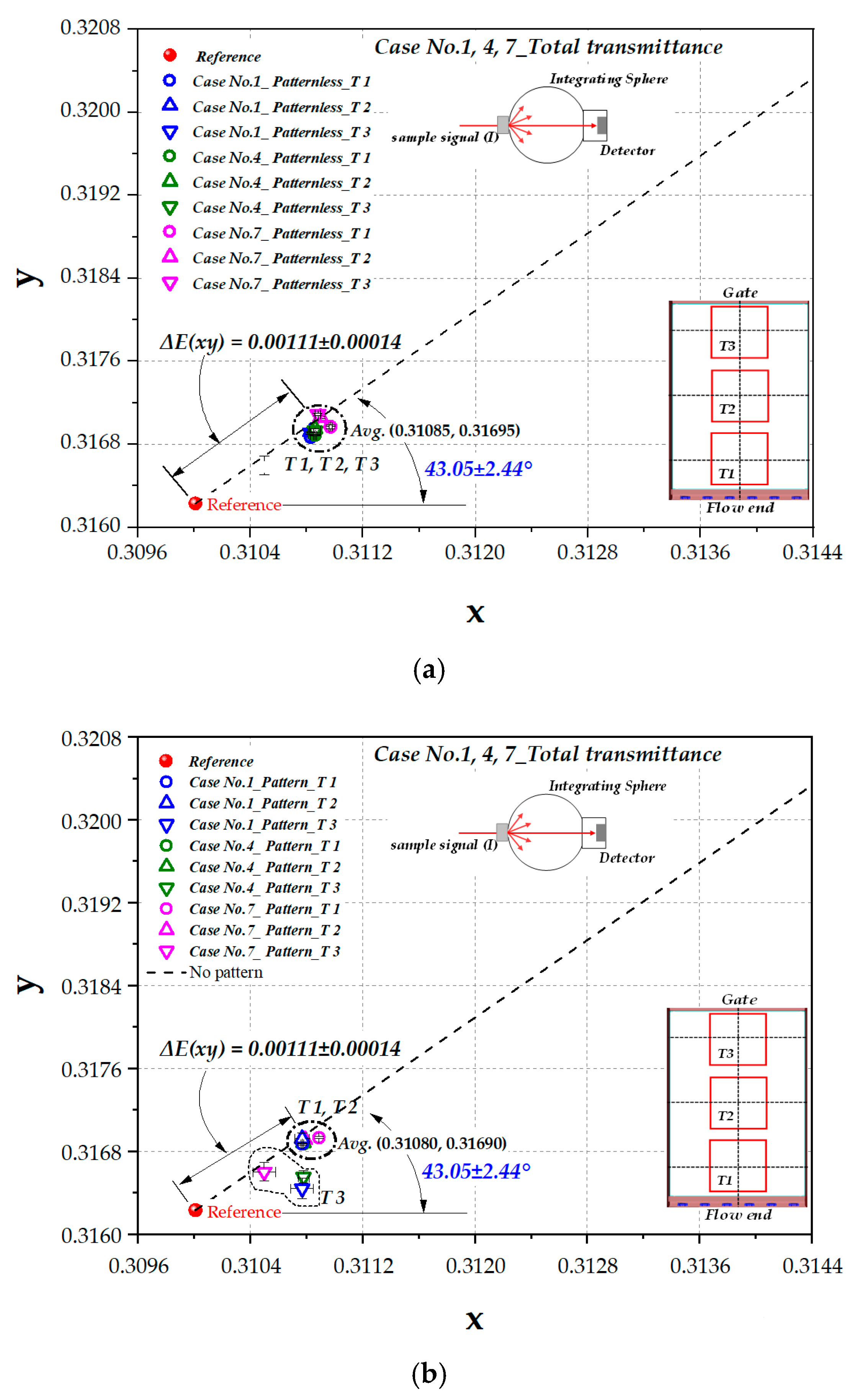 Polymers 12 02610 g007