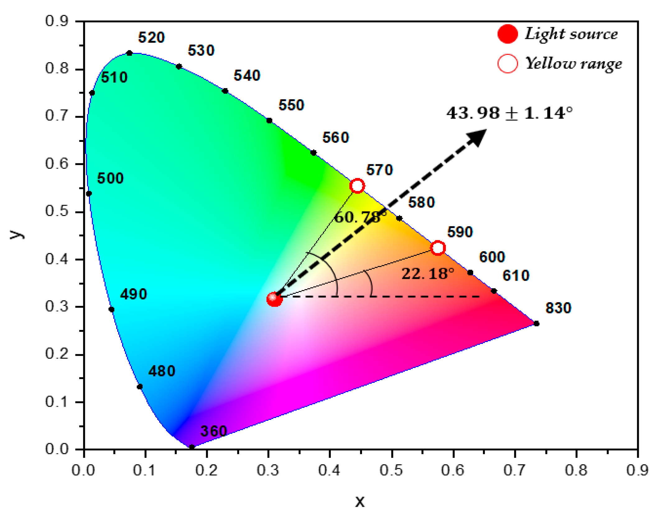 Polymers 12 02610 g009