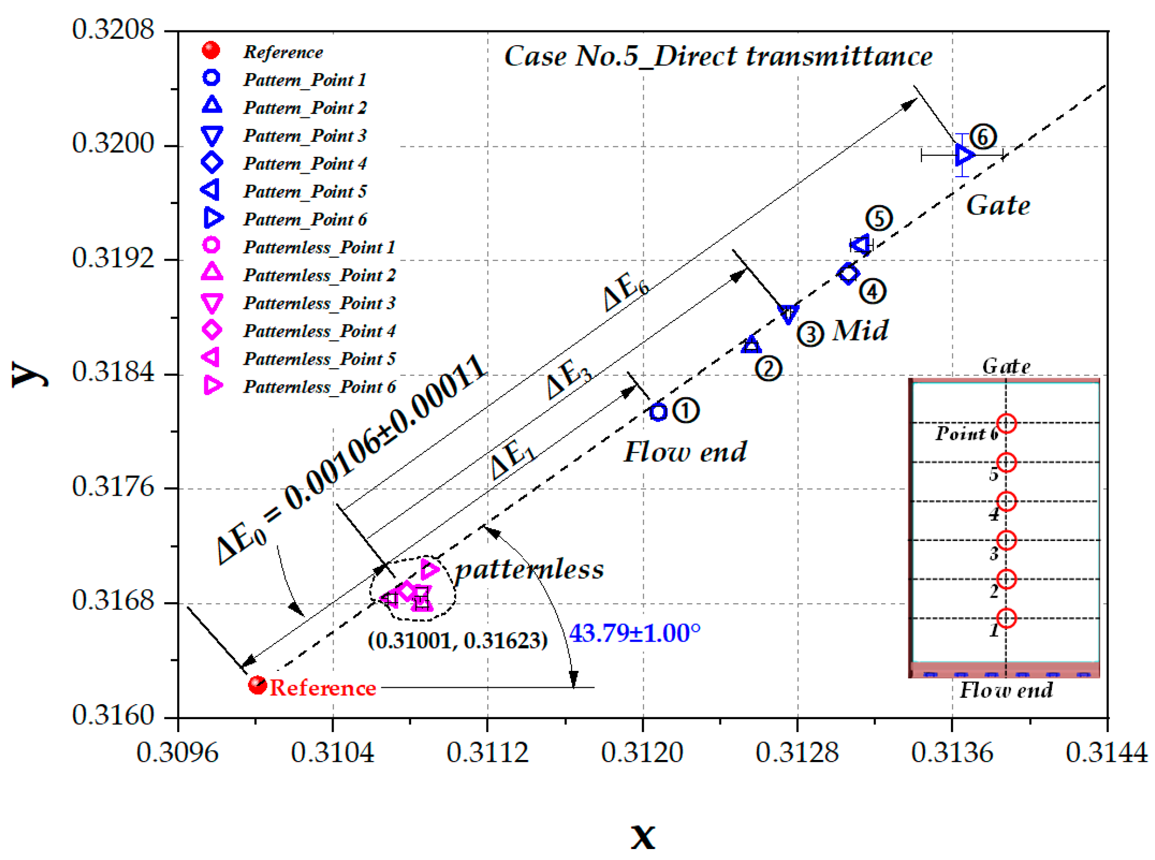 Polymers 12 02610 g010