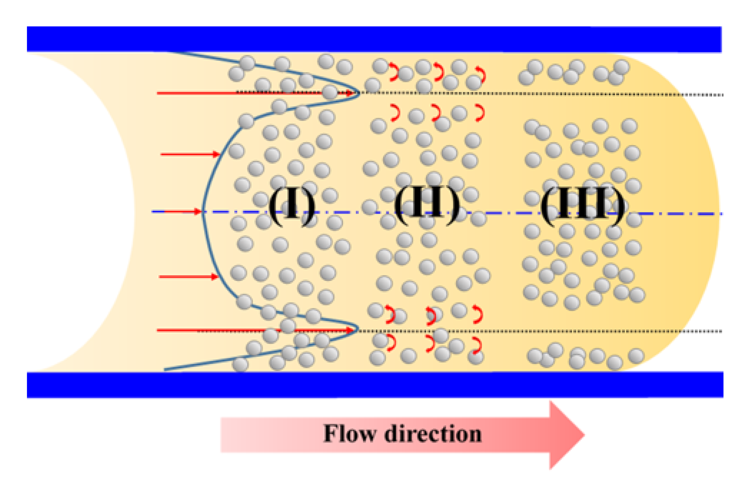 Polymers 12 02635 g002
