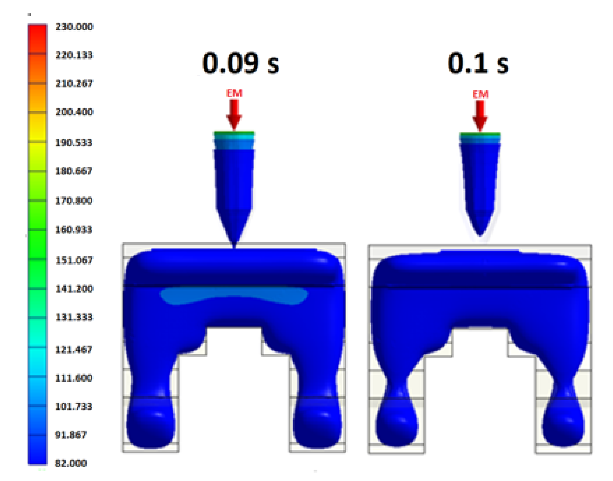 Polymers 12 02635 g008