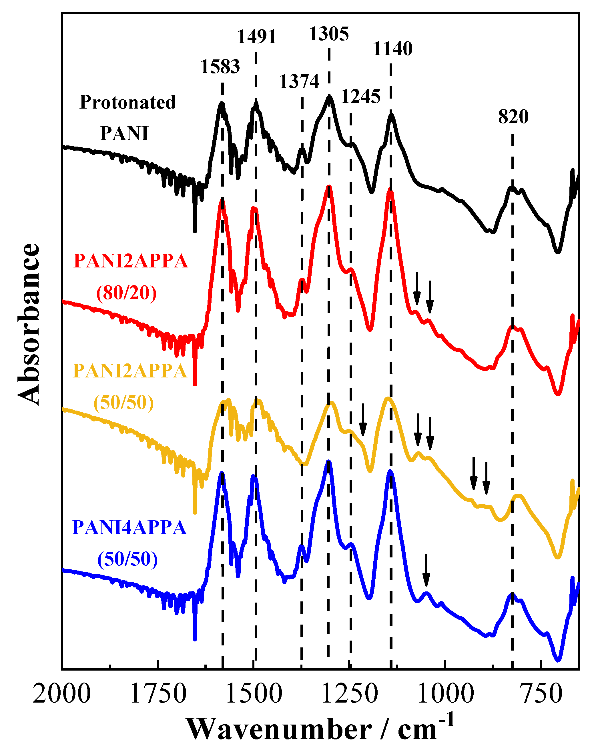Polymers 12 02820 g002